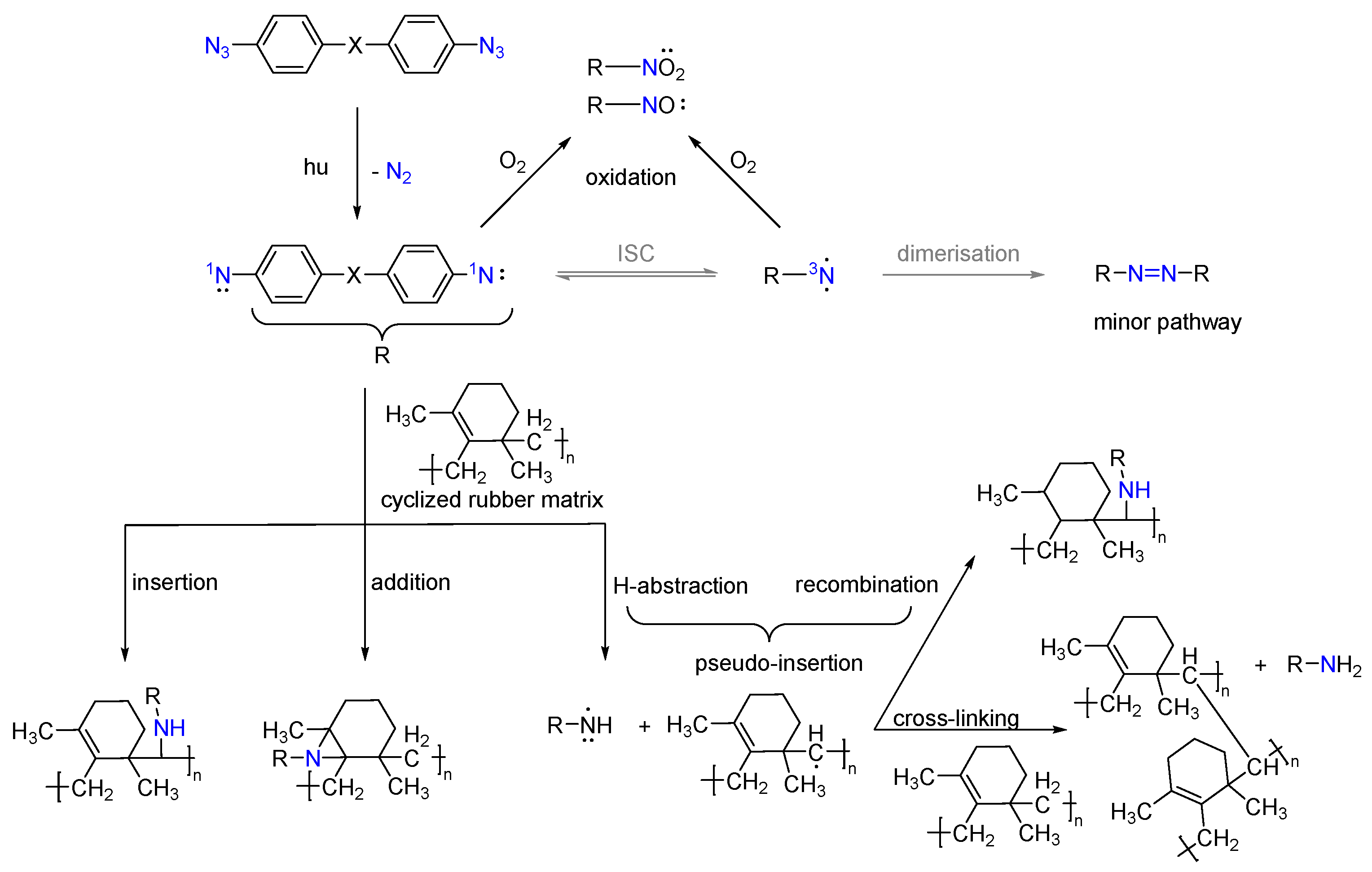 Molecules 25 01009 sch003 Molecules 25 01009 sch003