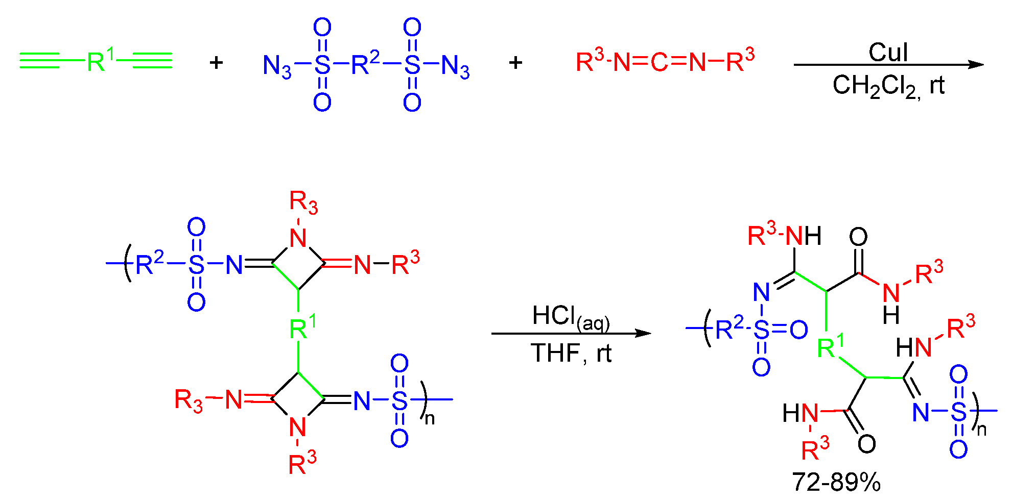 Molecules 25 01009 sch008 Molecules 25 01009 sch008
