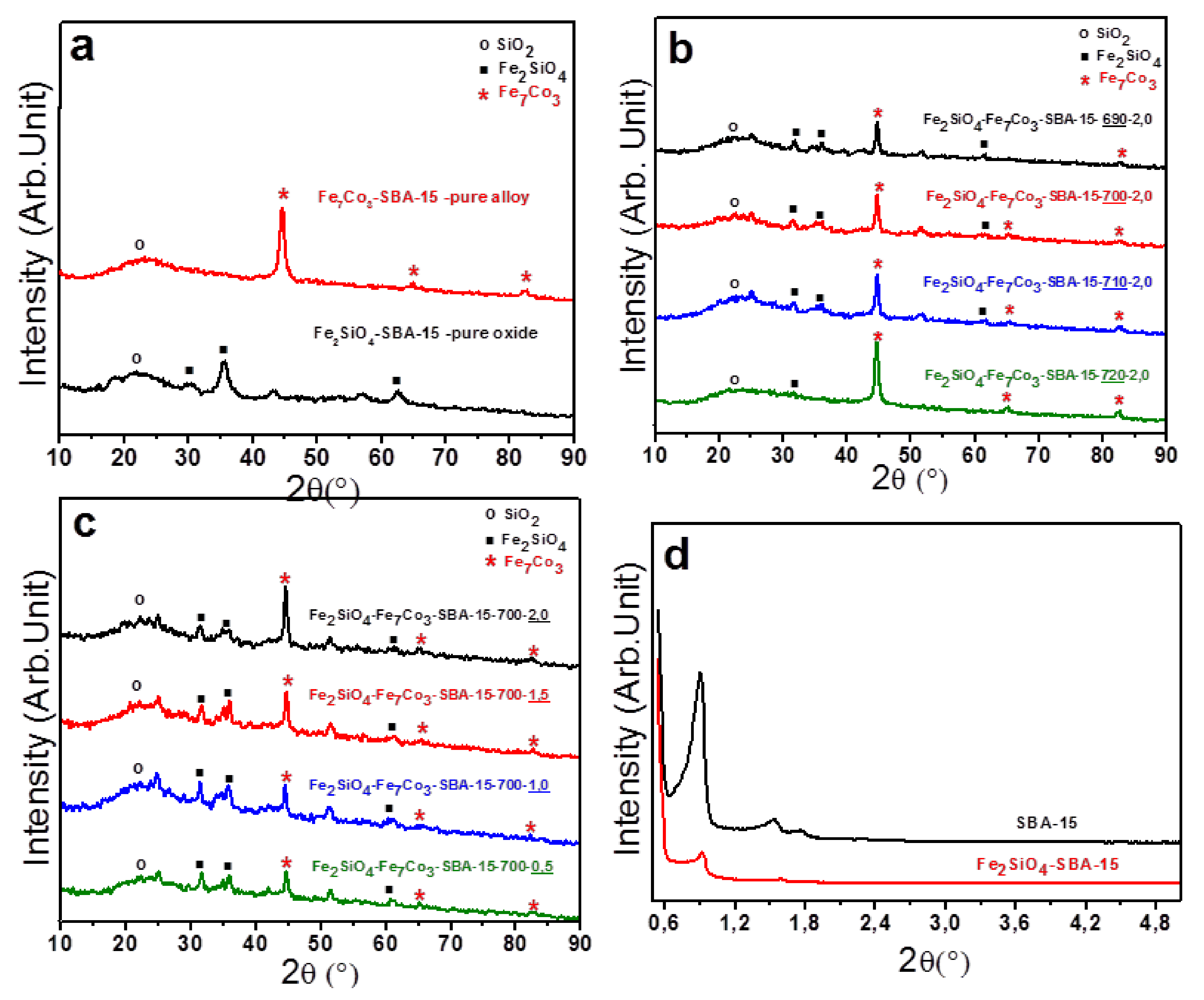 Molecules 25 01016 g001 Molecules 25 01016 g001