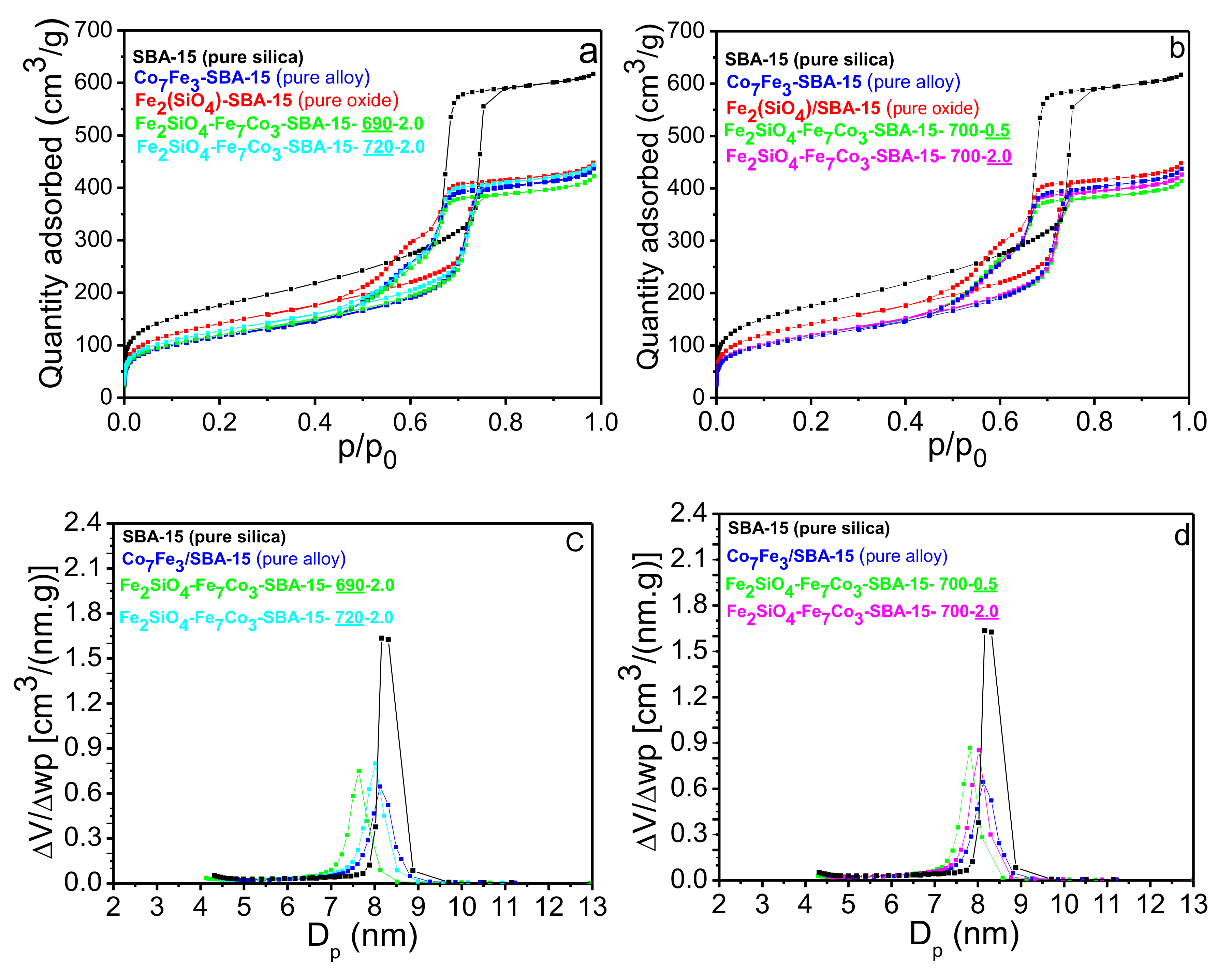 Molecules 25 01016 g003 Molecules 25 01016 g003