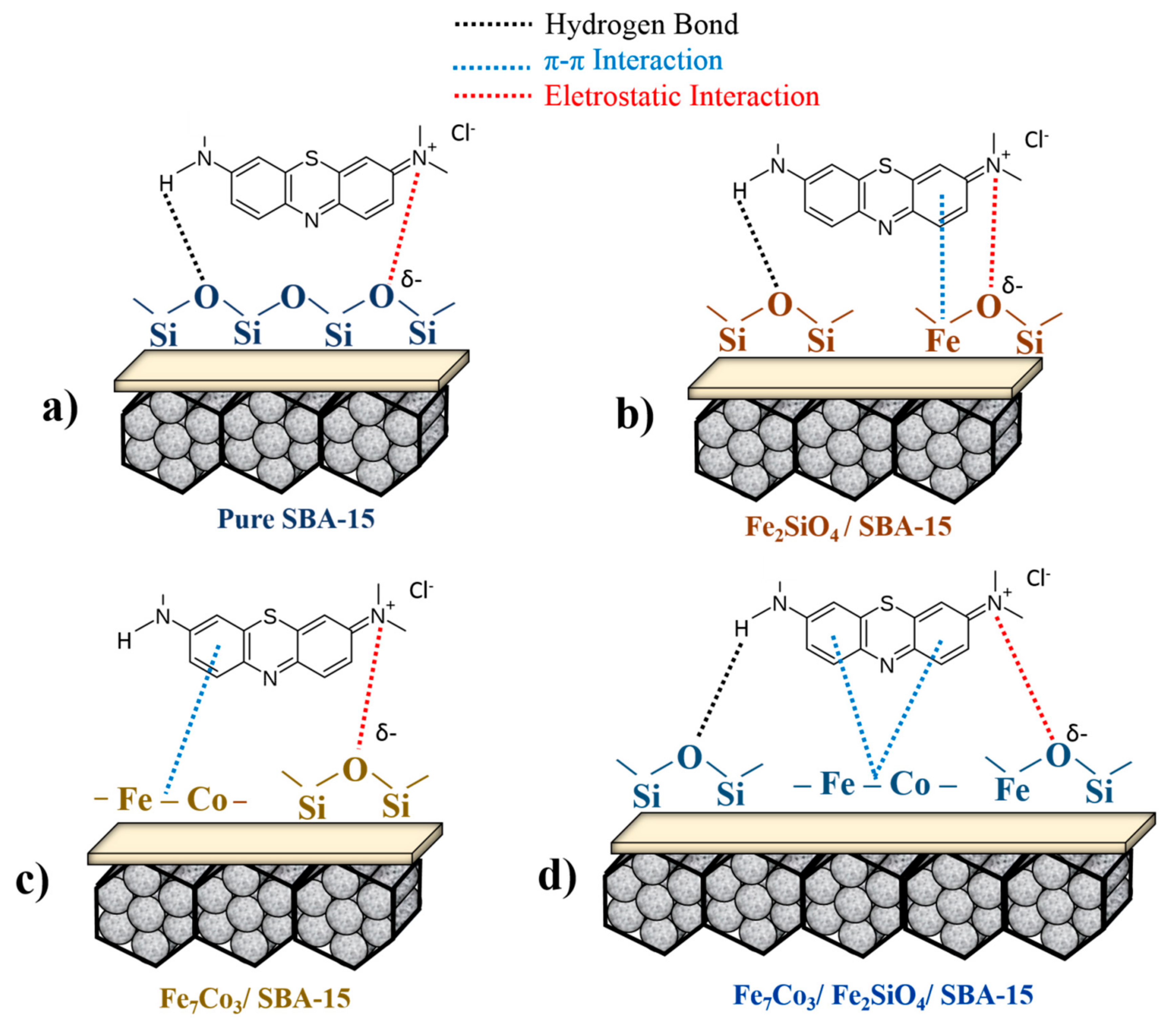 Molecules 25 01016 sch001 Molecules 25 01016 sch001