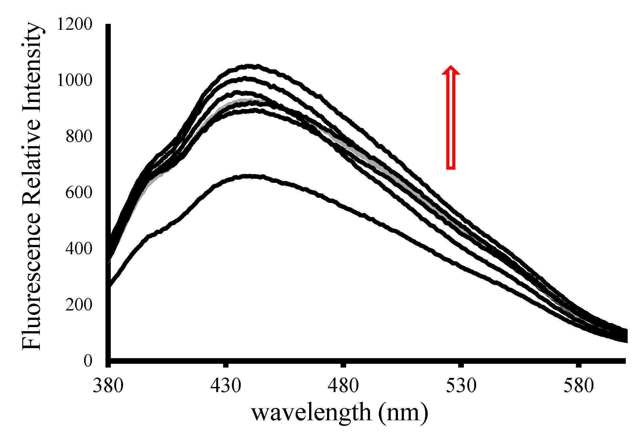 Molecules 25 01033 g003 Molecules 25 01033 g003