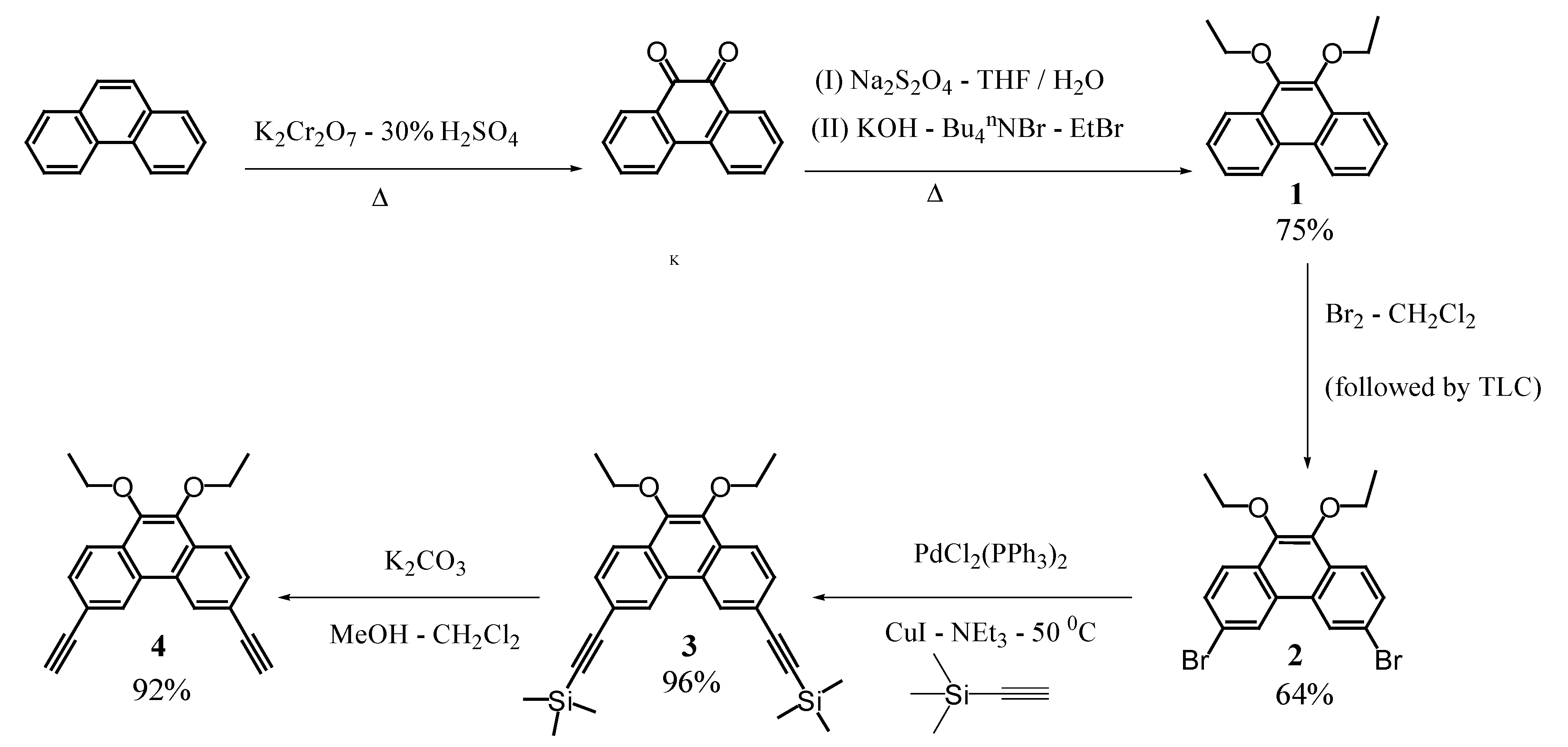 Molecules 25 01033 sch001 Molecules 25 01033 sch001