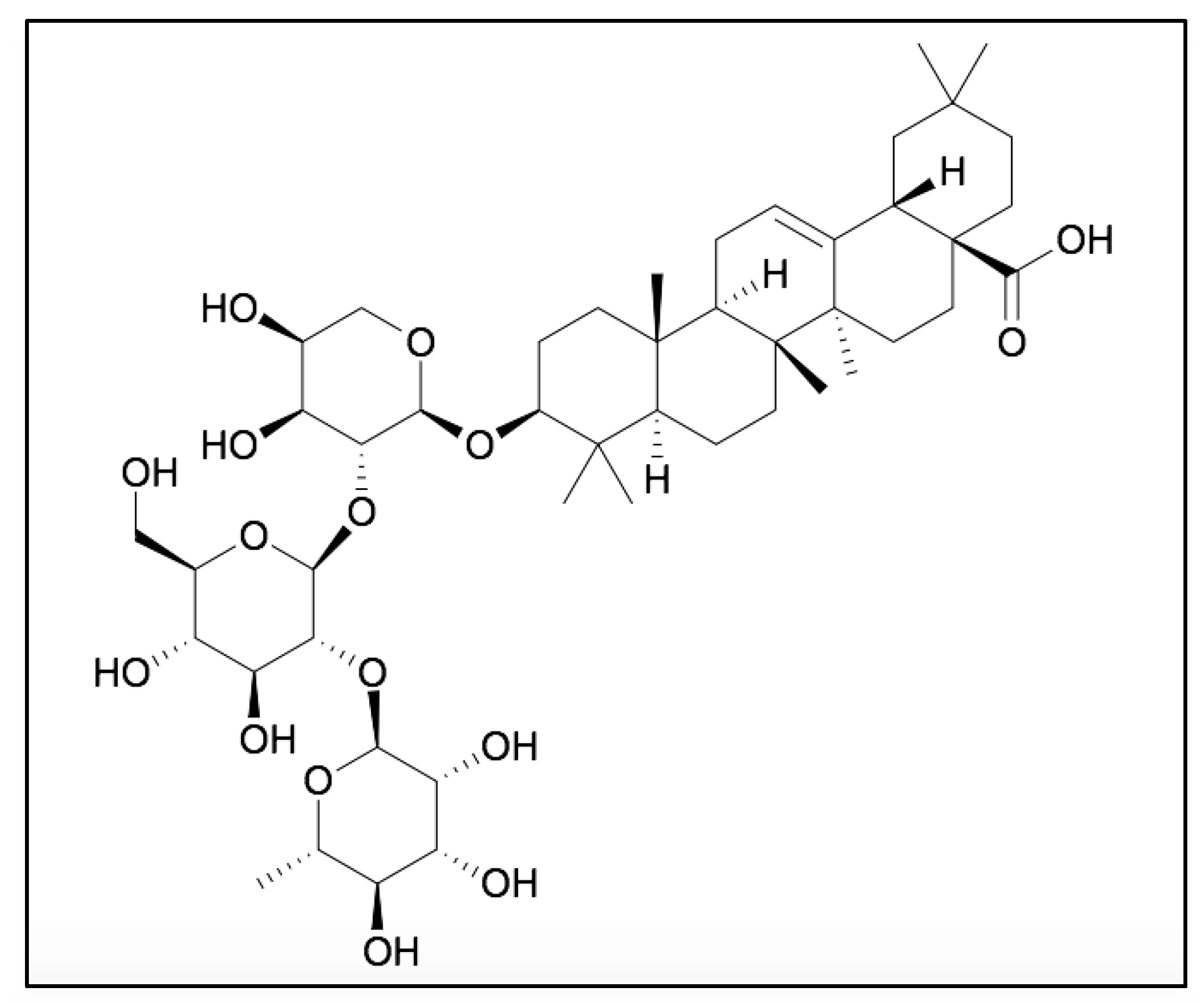 Molecules 25 01035 g001 Molecules 25 01035 g001