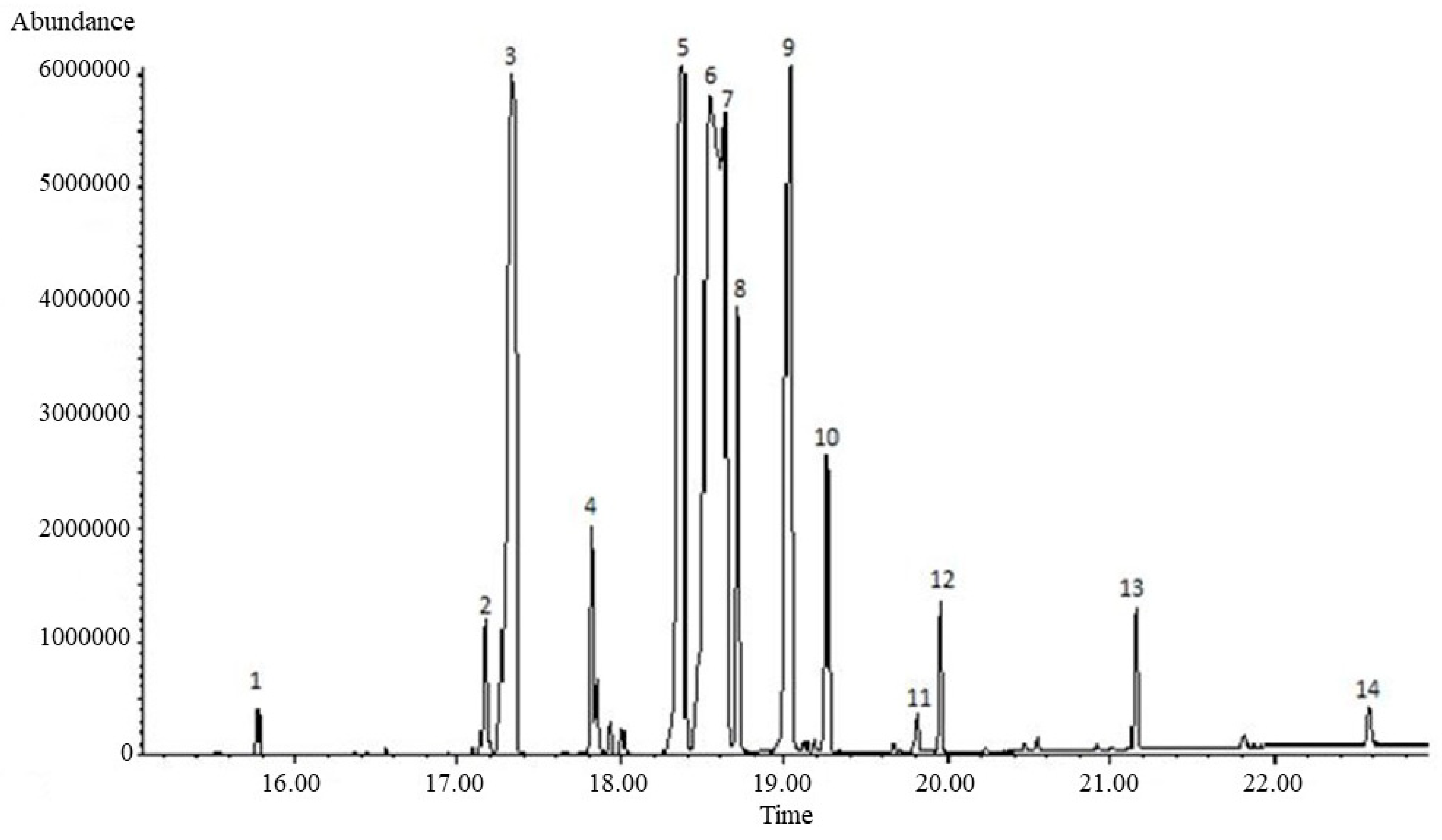 Molecules 25 01037 g001 Molecules 25 01037 g001
