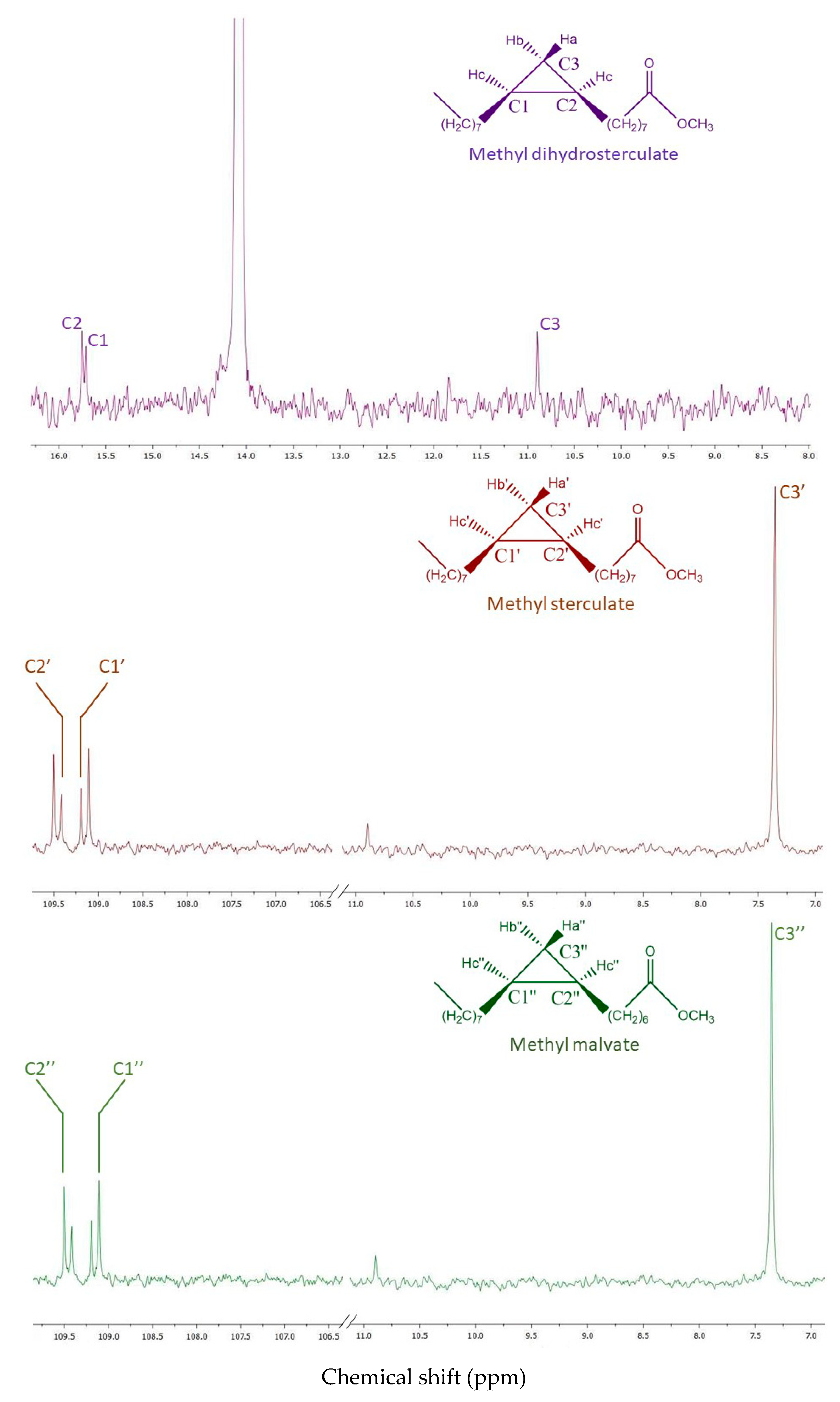 Molecules 25 01037 g003 Molecules 25 01037 g003