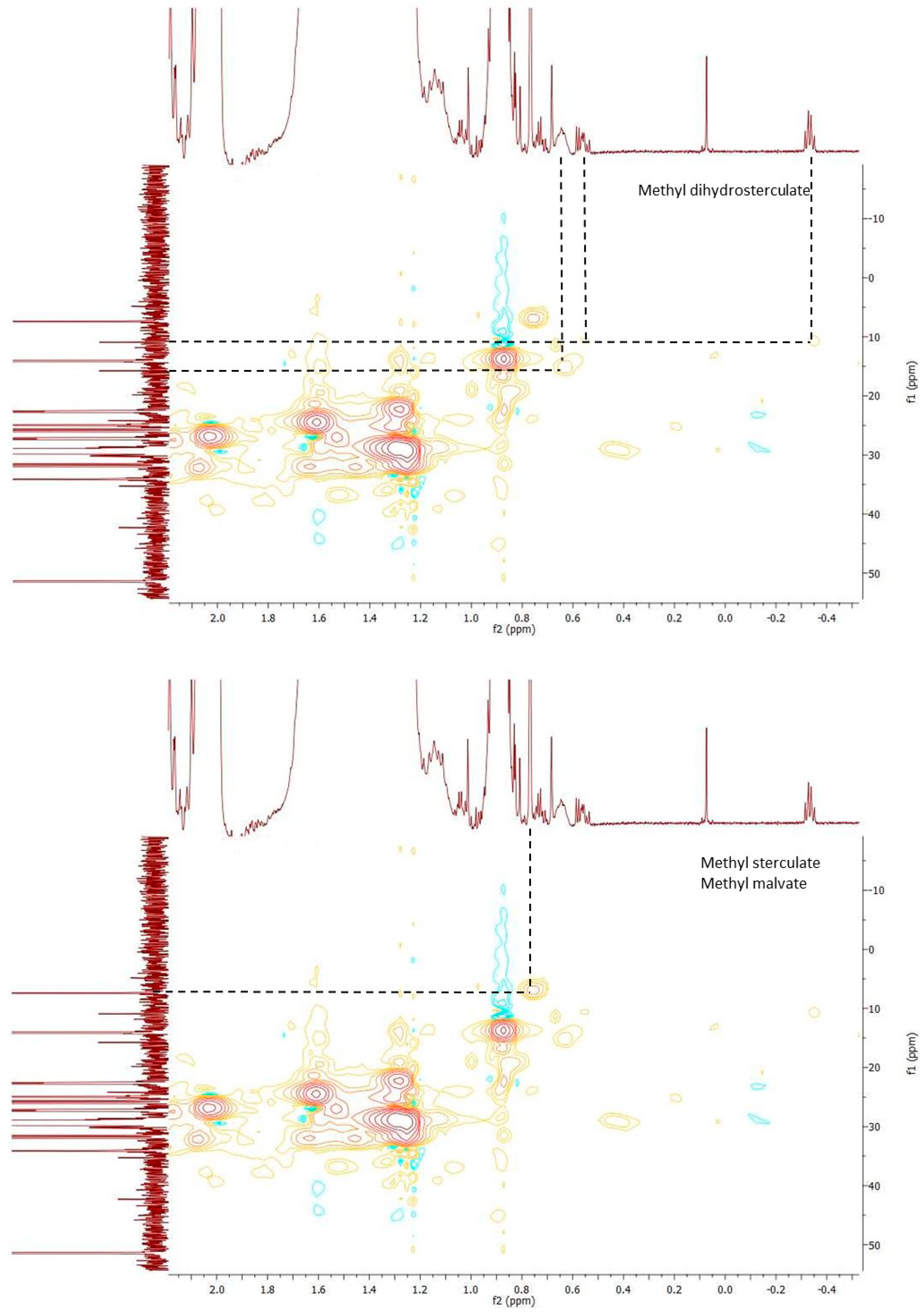 Molecules 25 01037 g004 Molecules 25 01037 g004