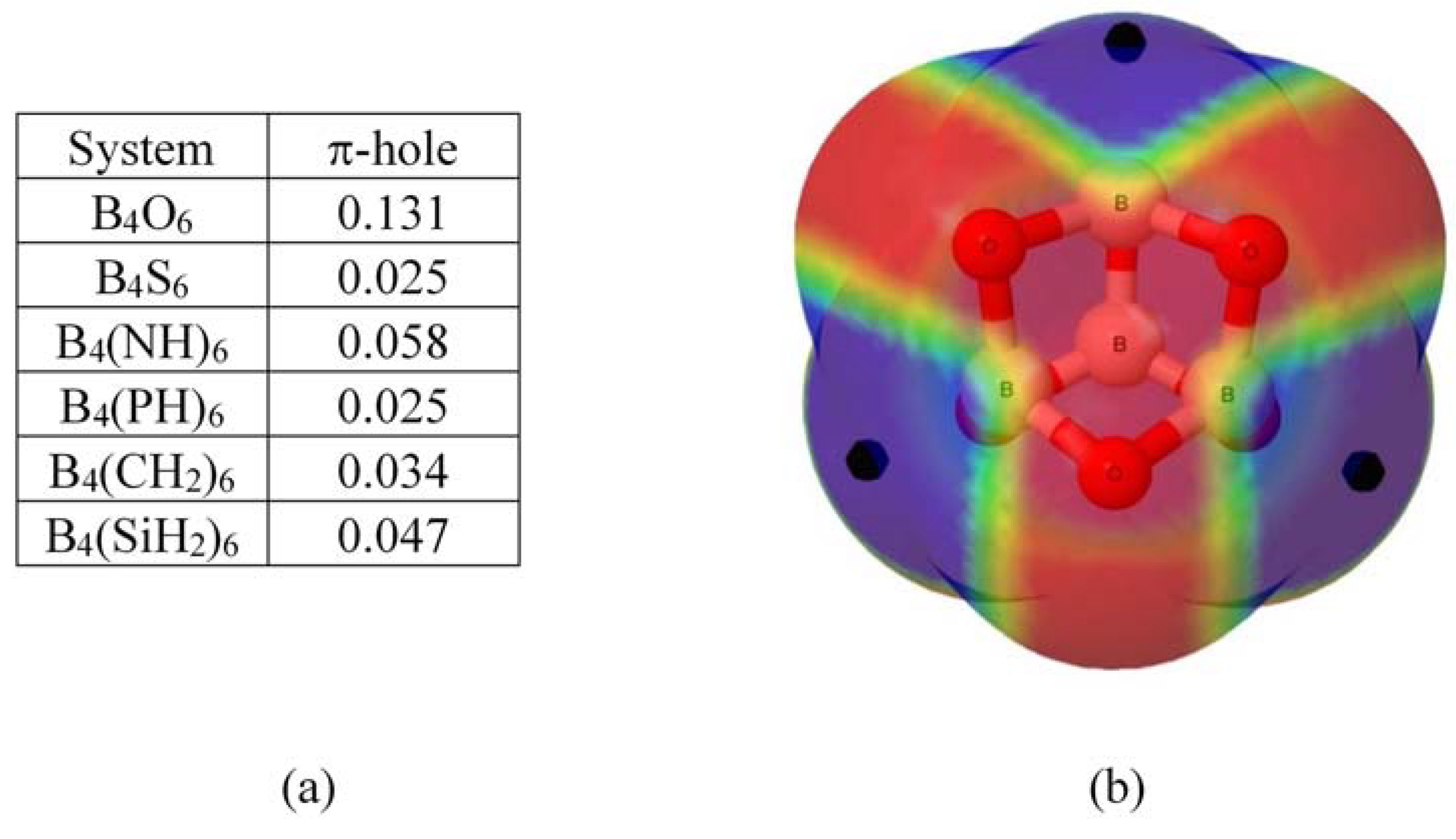 Molecules 25 01042 g001
