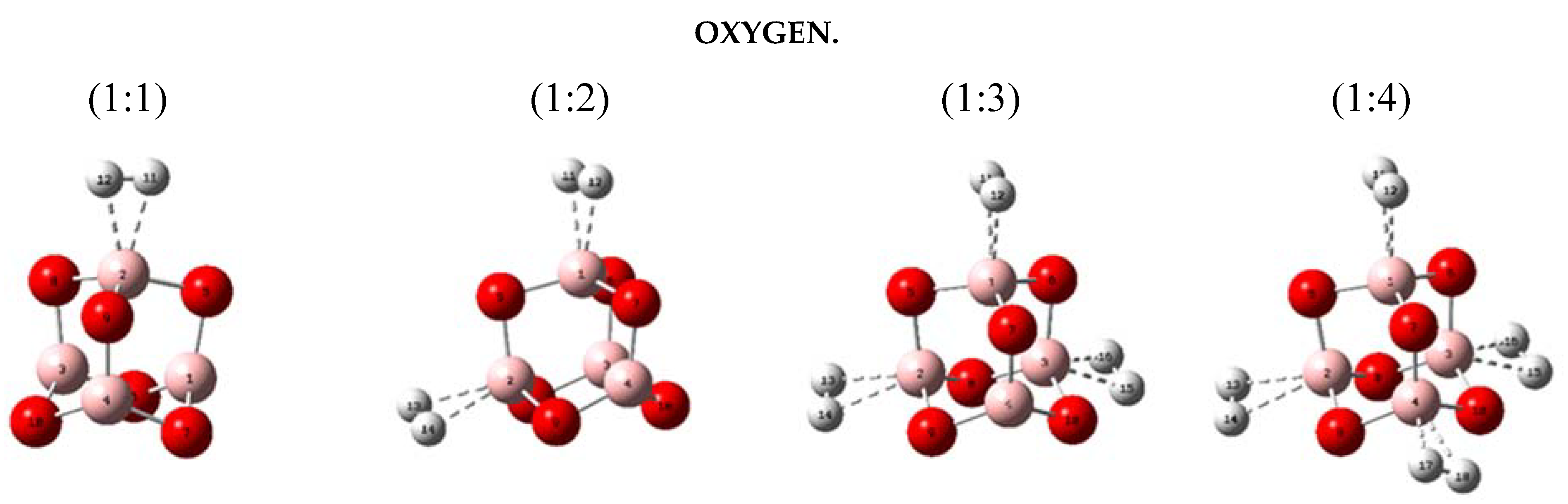 Molecules 25 01042 g004