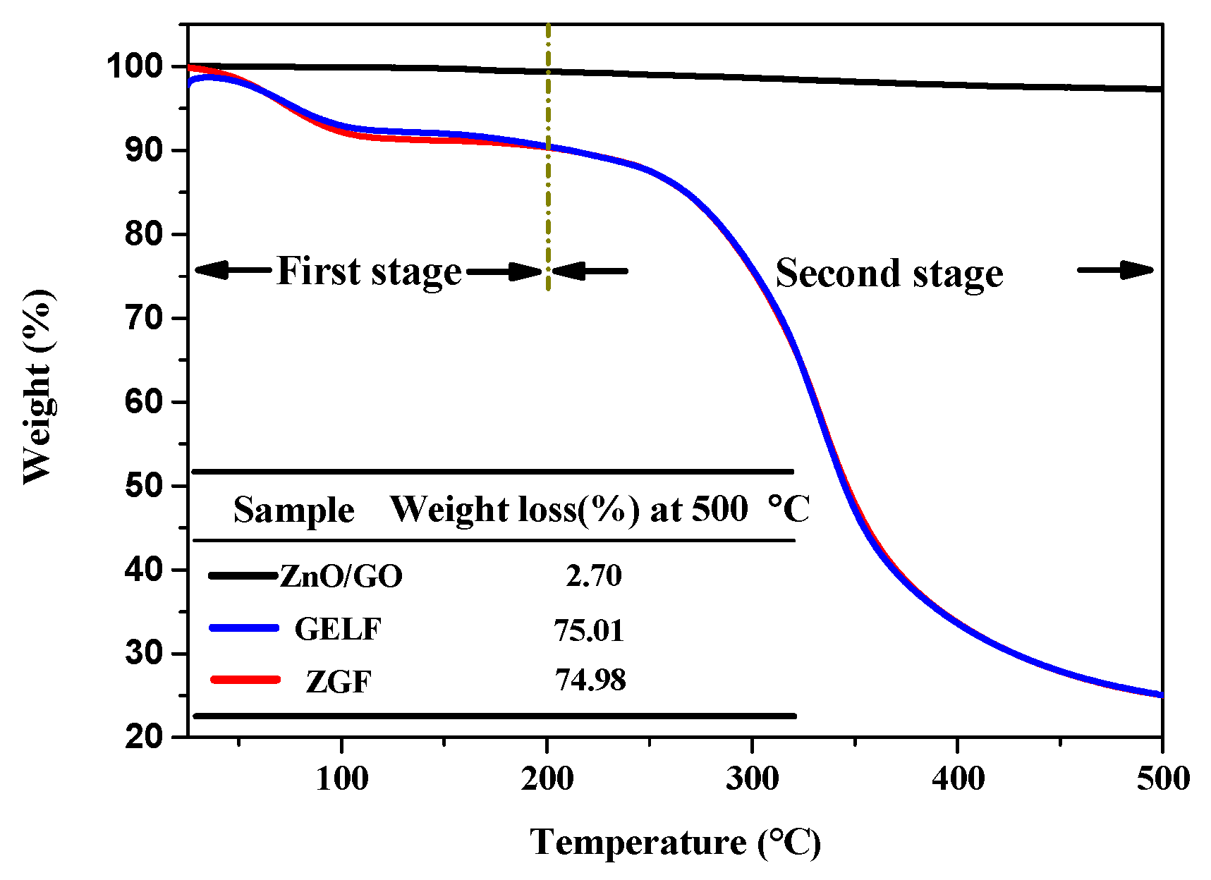 Molecules 25 01043 g007 Molecules 25 01043 g007