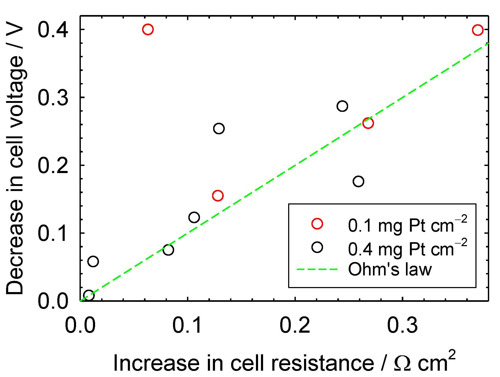 Molecules 25 01060 g005