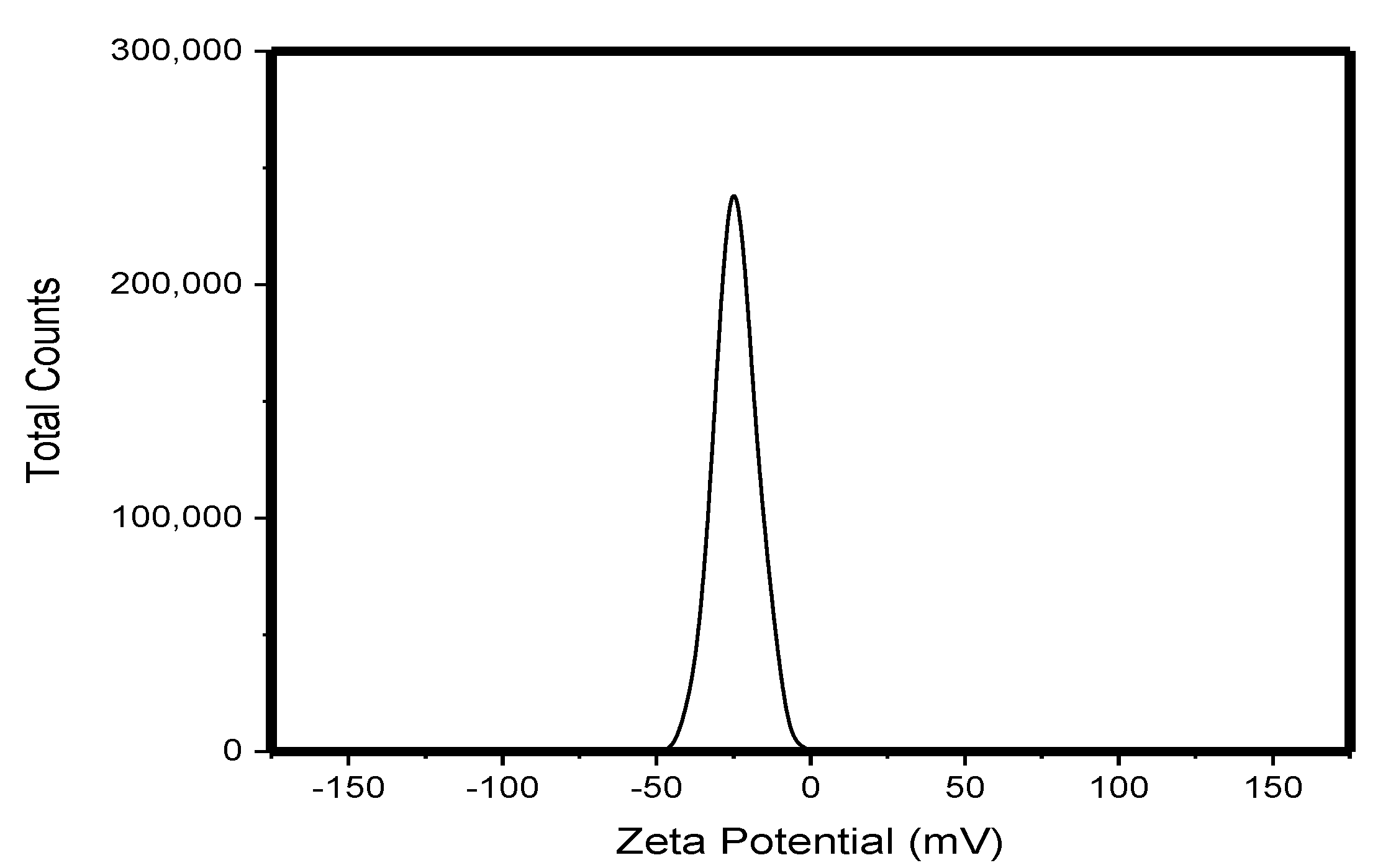 Molecules 25 01063 g003 Molecules 25 01063 g003
