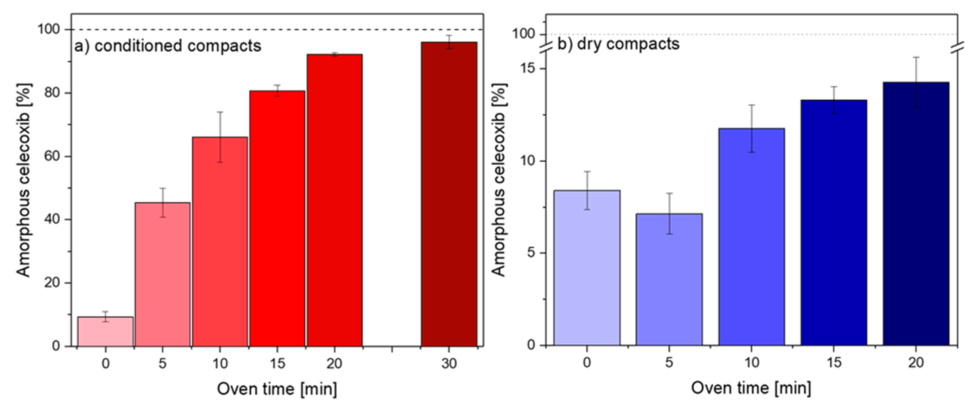 Molecules 25 01068 g001 Molecules 25 01068 g001