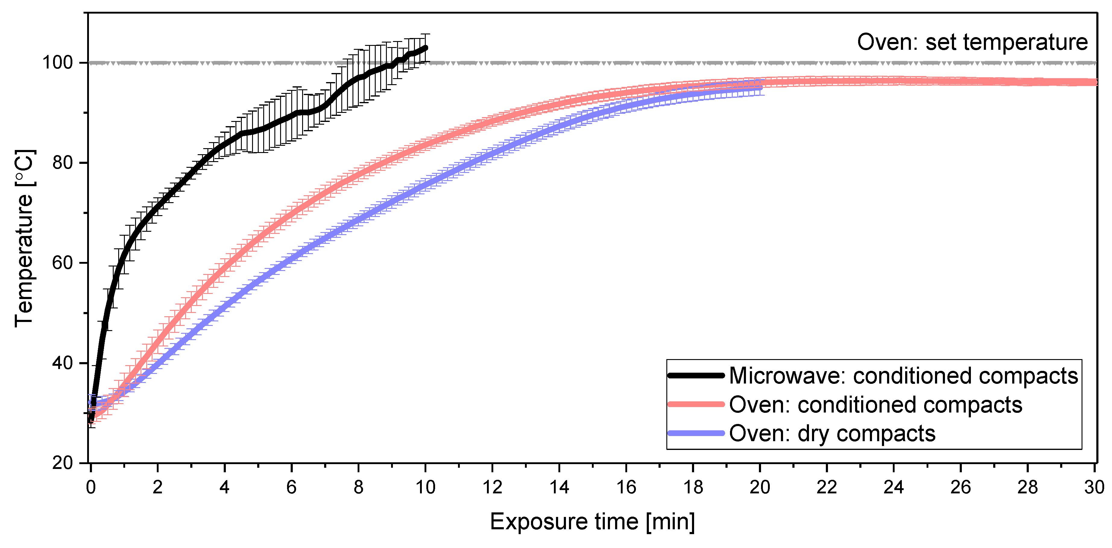Molecules 25 01068 g002 Molecules 25 01068 g002