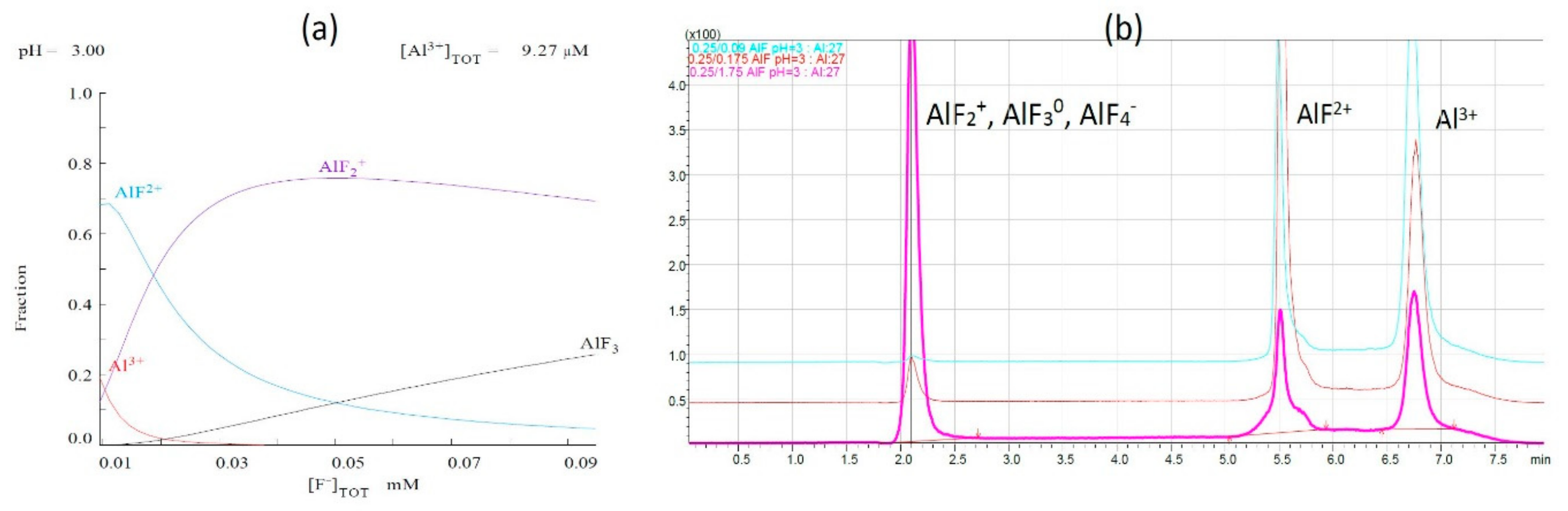 Molecules 25 01069 g002 Molecules 25 01069 g002