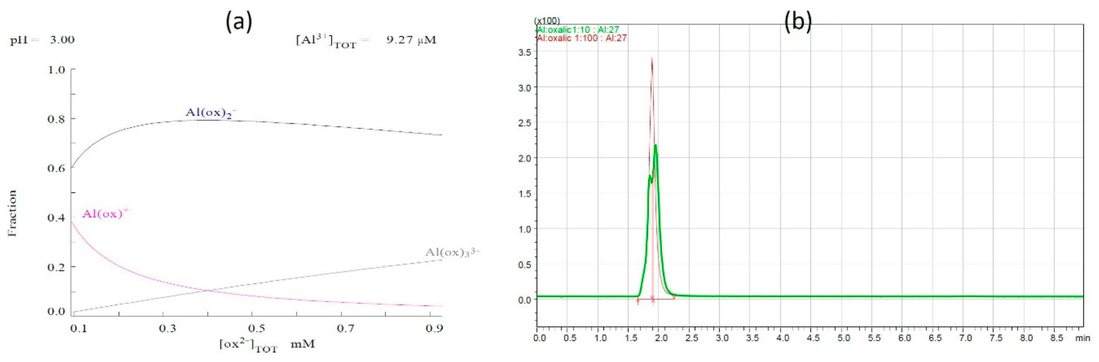 Molecules 25 01069 g004 Molecules 25 01069 g004