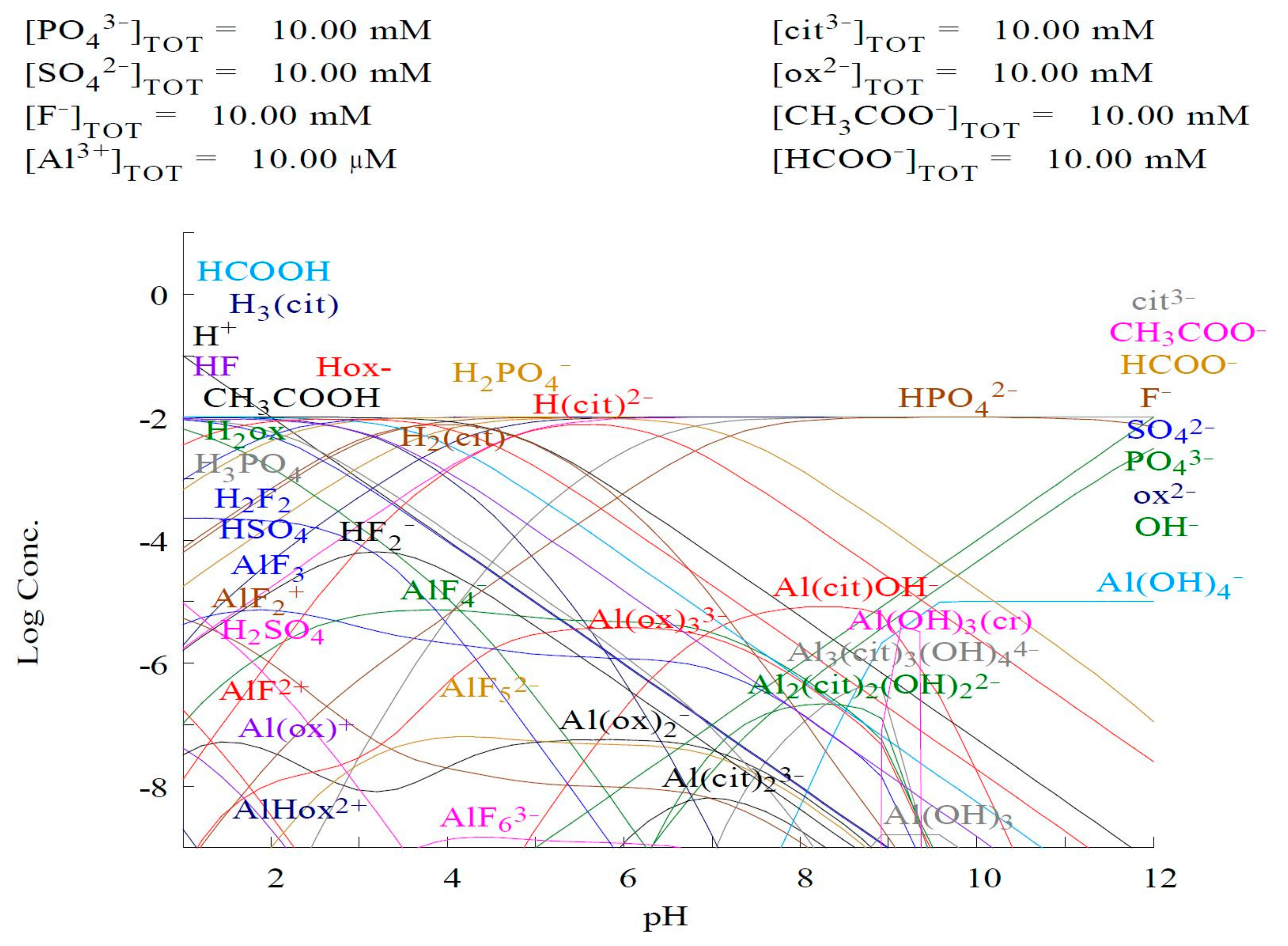 Molecules 25 01069 g009 Molecules 25 01069 g009
