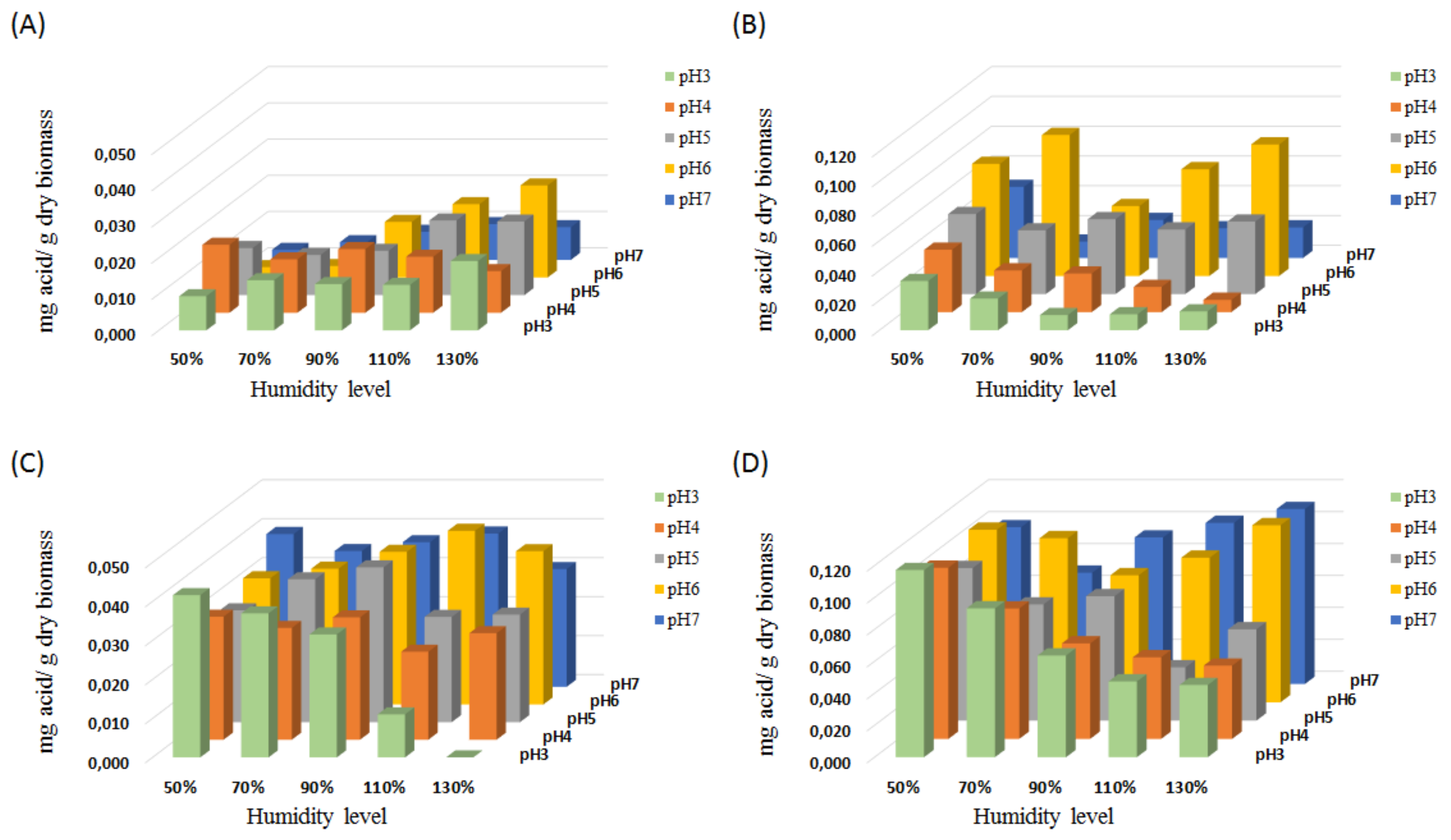 Molecules 25 01070 g002 Molecules 25 01070 g002