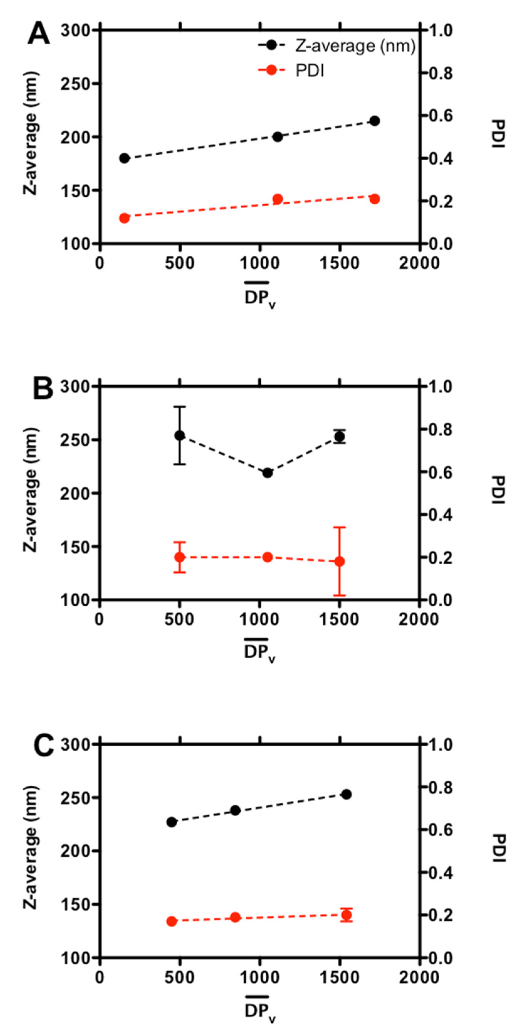 Molecules 25 01071 g001 Molecules 25 01071 g001