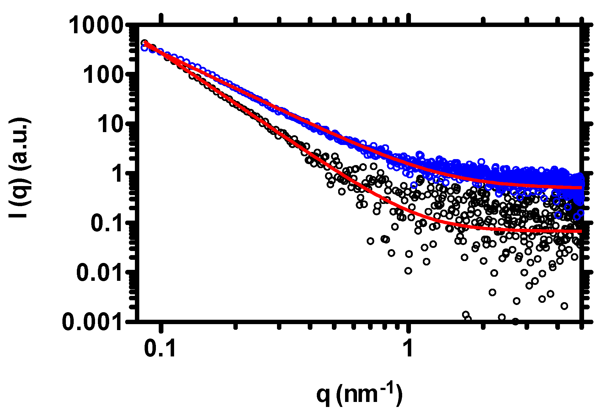 Molecules 25 01071 g004 Molecules 25 01071 g004