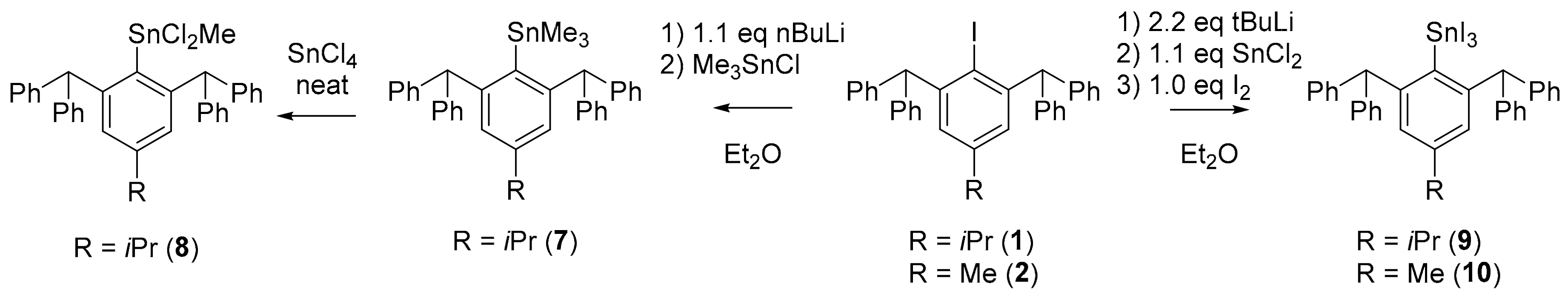 Molecules 25 01076 g003