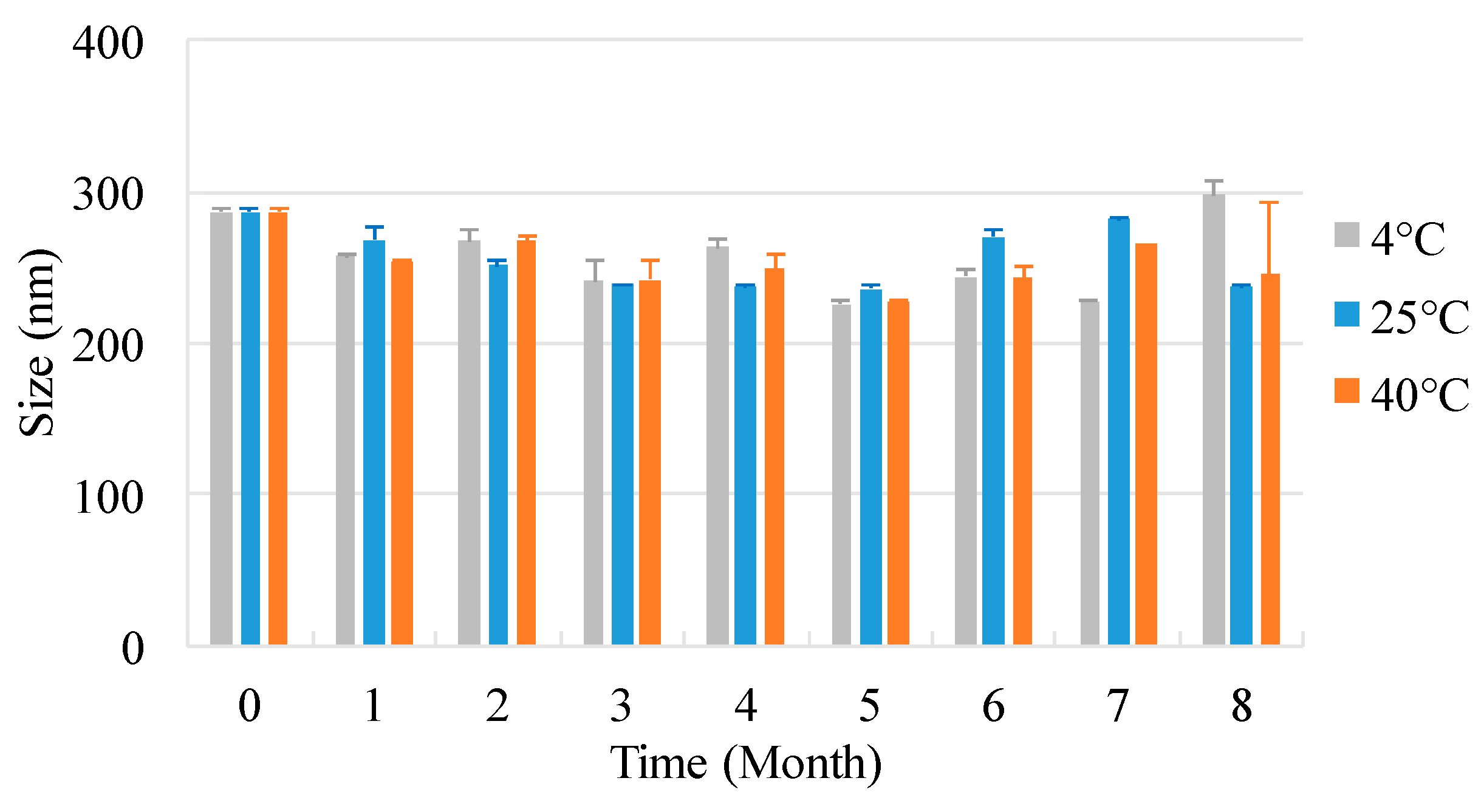 Molecules 25 01080 g003
