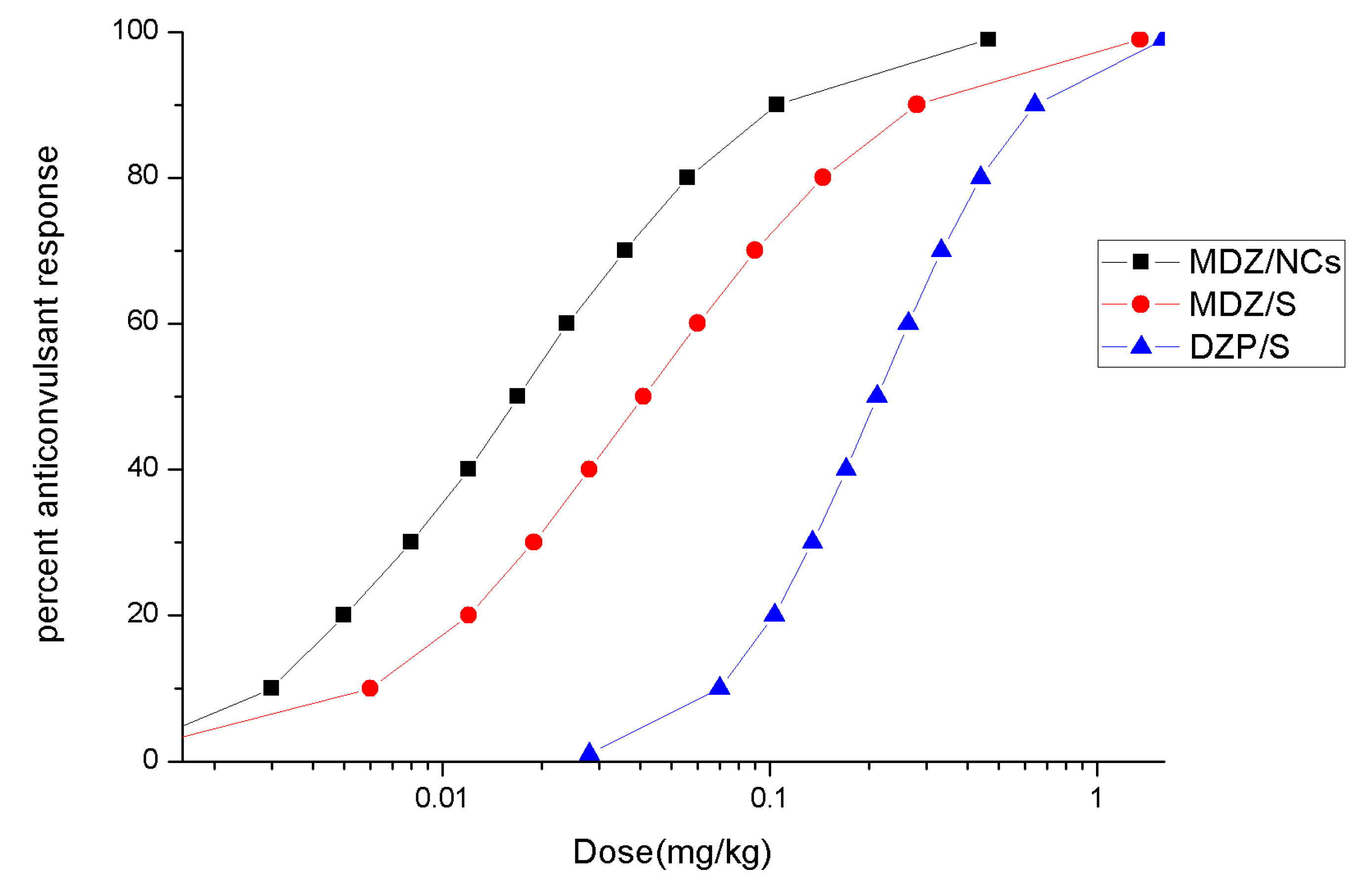 Molecules 25 01080 g008