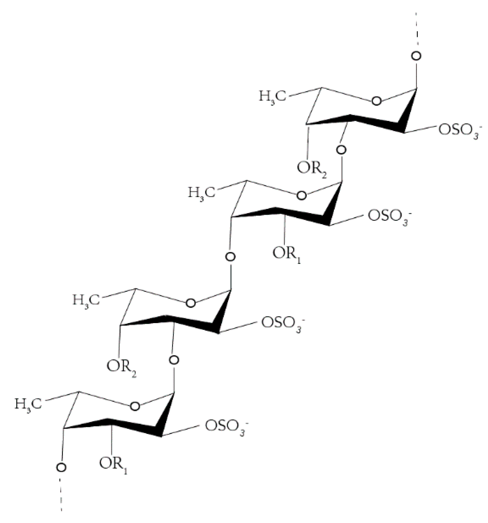 Molecules 25 01087 g001 Molecules 25 01087 g001