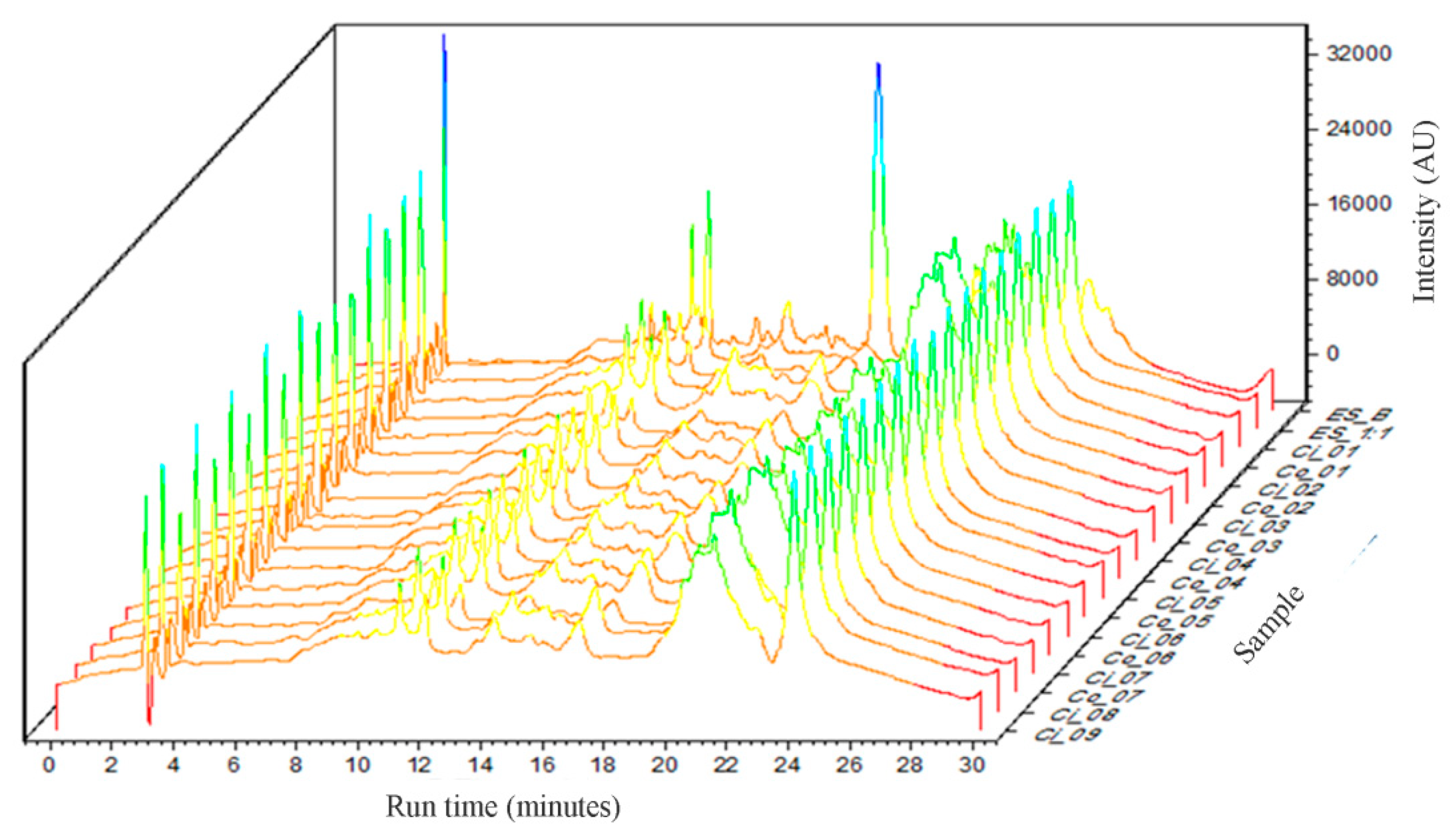 Molecules 25 01095 g002