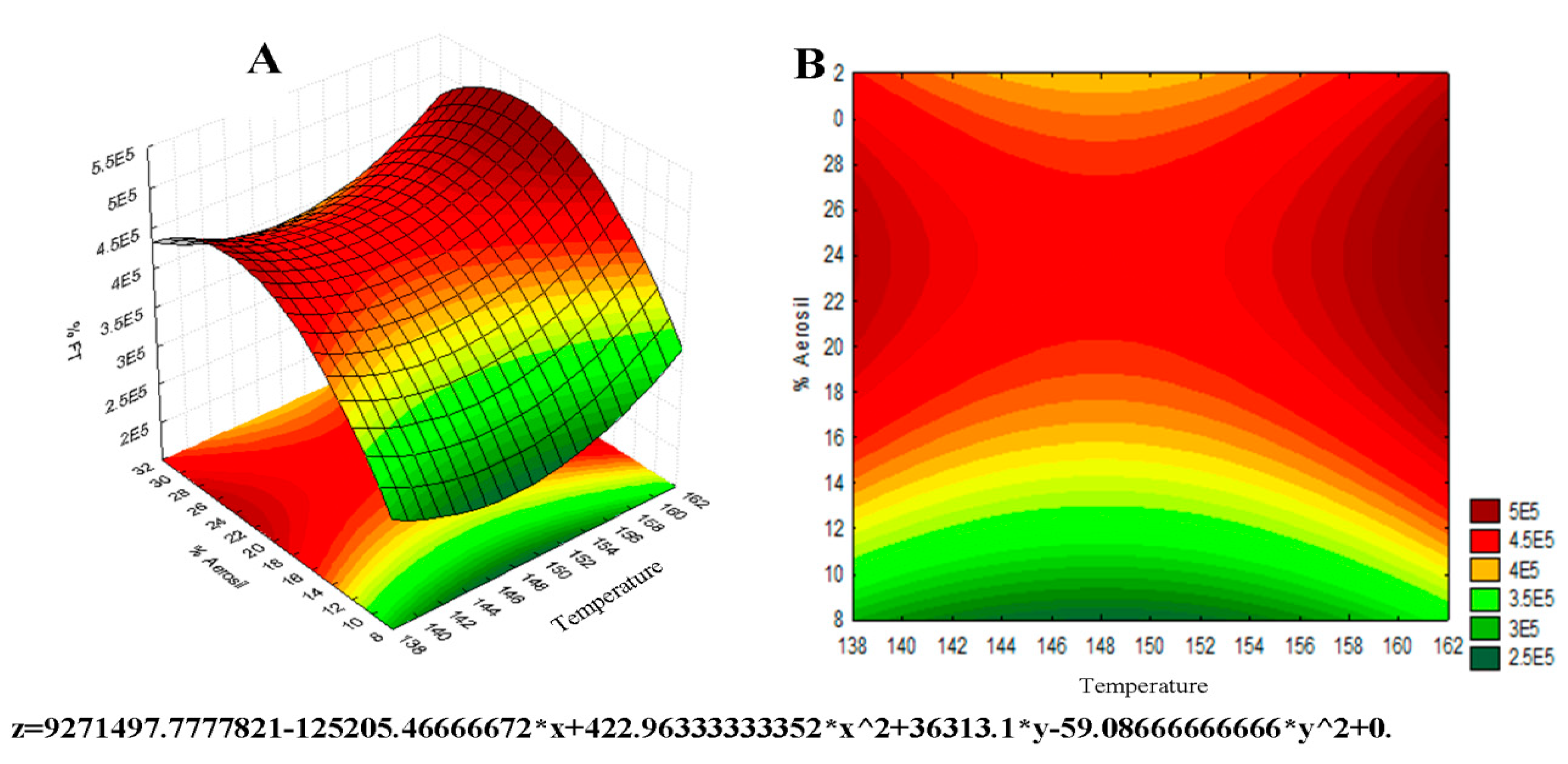 Molecules 25 01095 g003