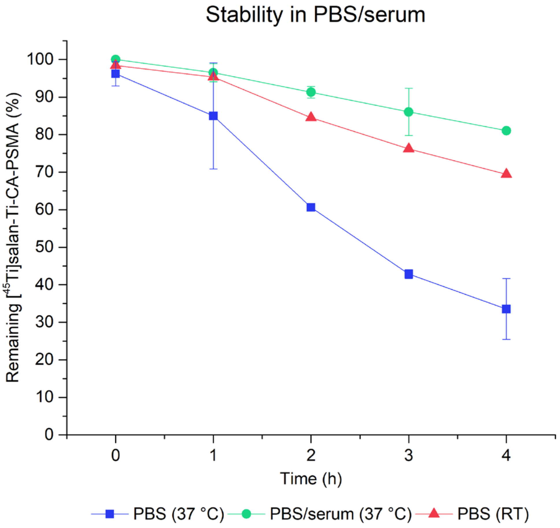 Molecules 25 01104 g003