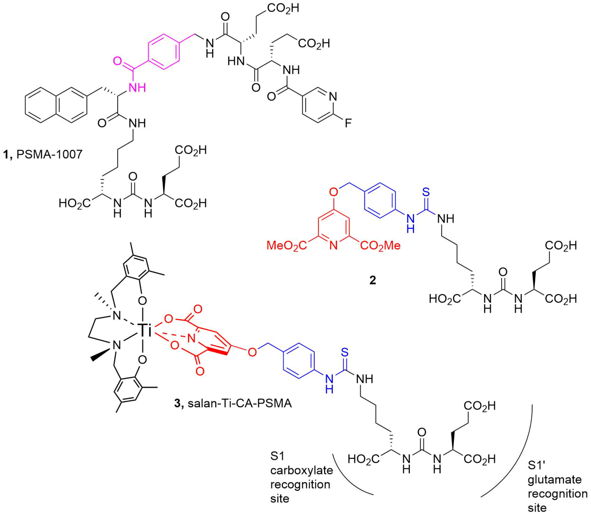 Molecules 25 01104 sch001