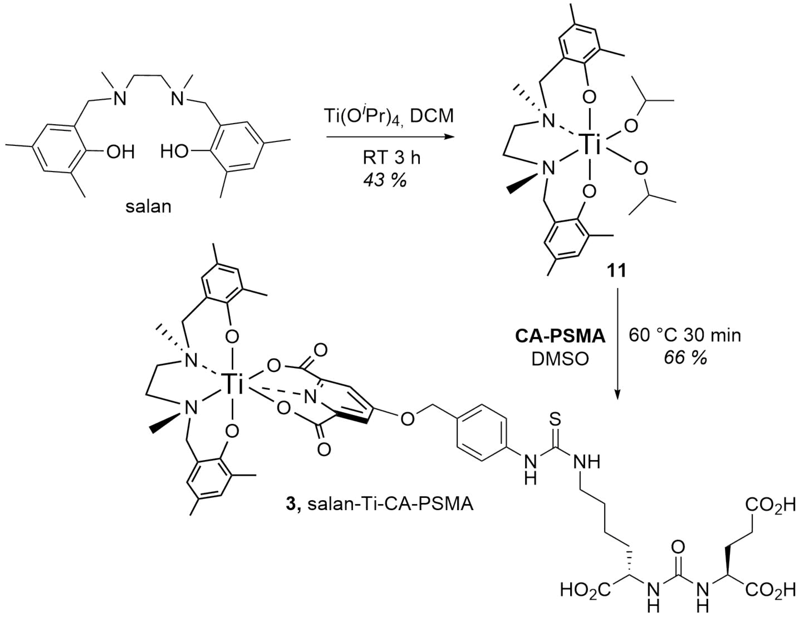 Molecules 25 01104 sch003