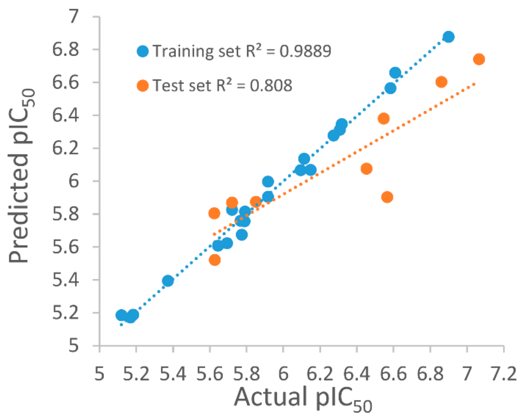 Molecules 25 01107 g006