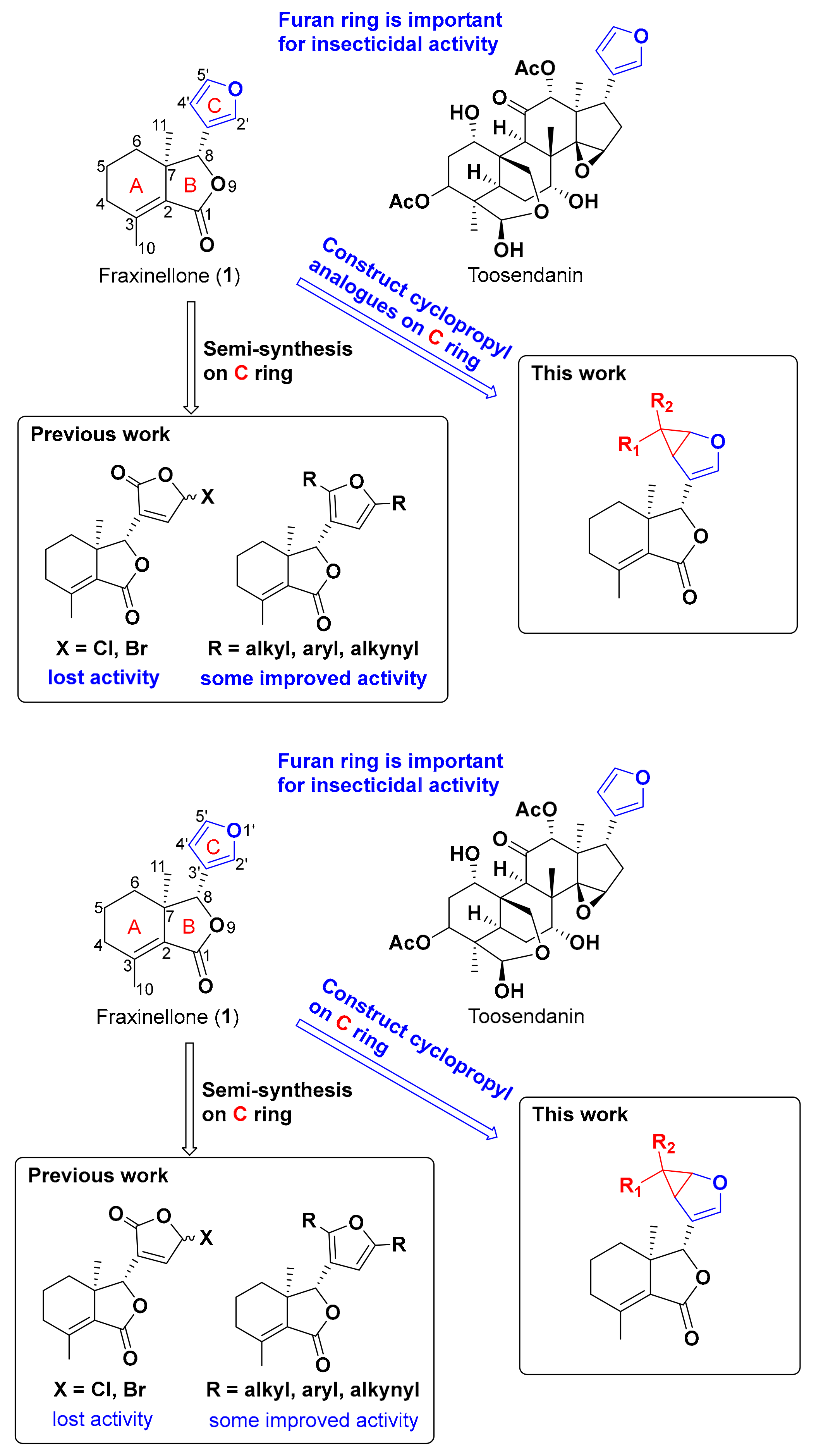 Molecules 25 01109 g001