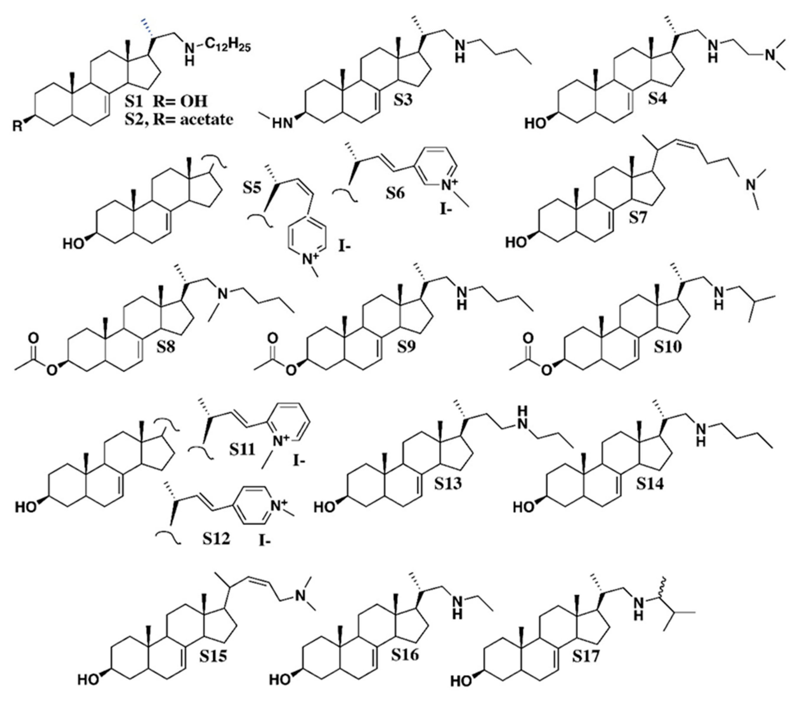 Molecules 25 01111 g003