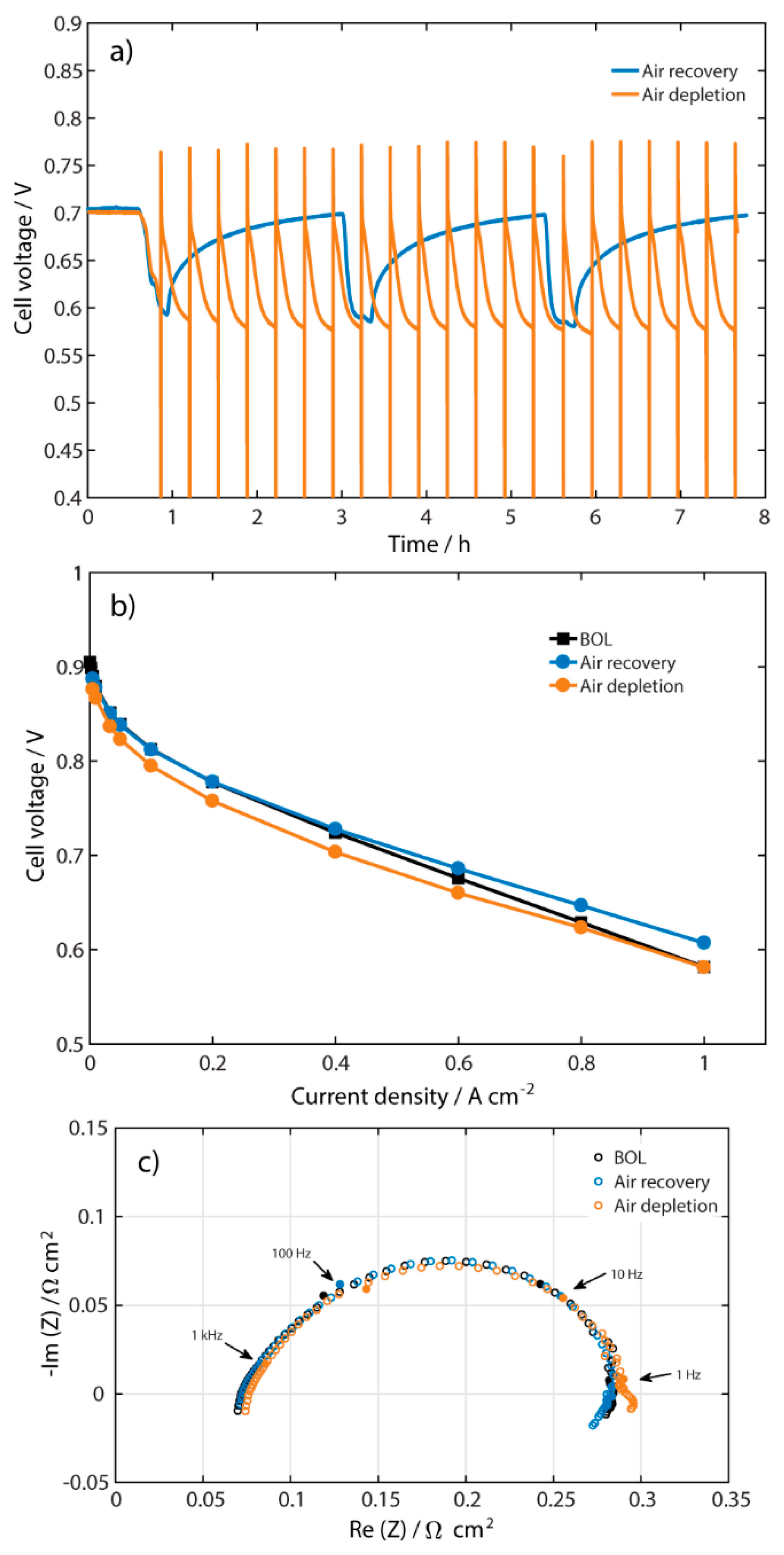 Molecules 25 01115 g005