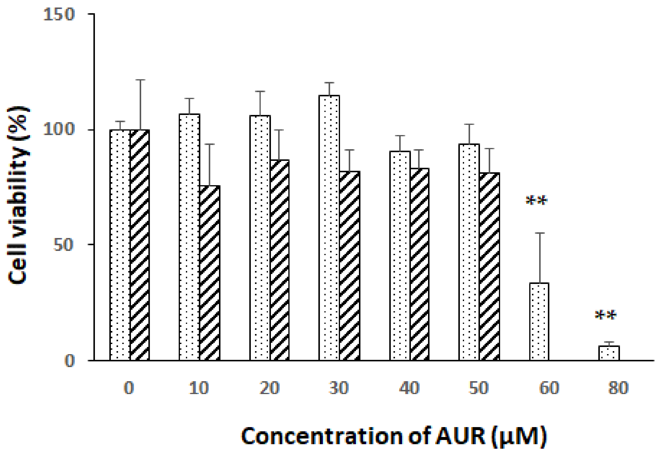 Molecules 25 01117 g001