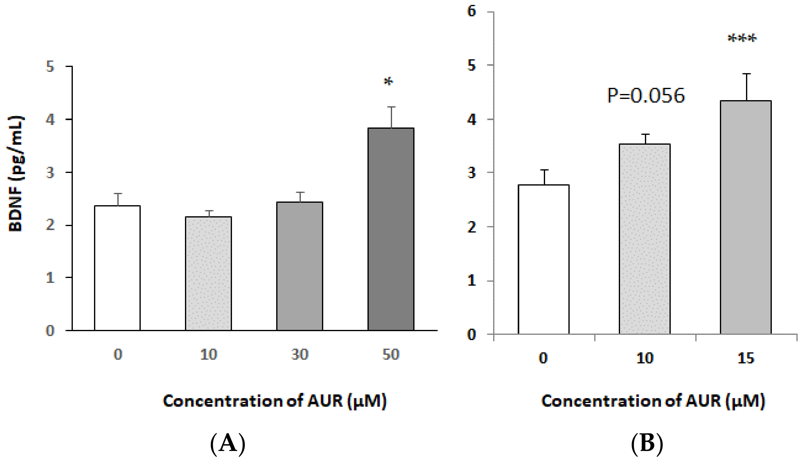 Molecules 25 01117 g003