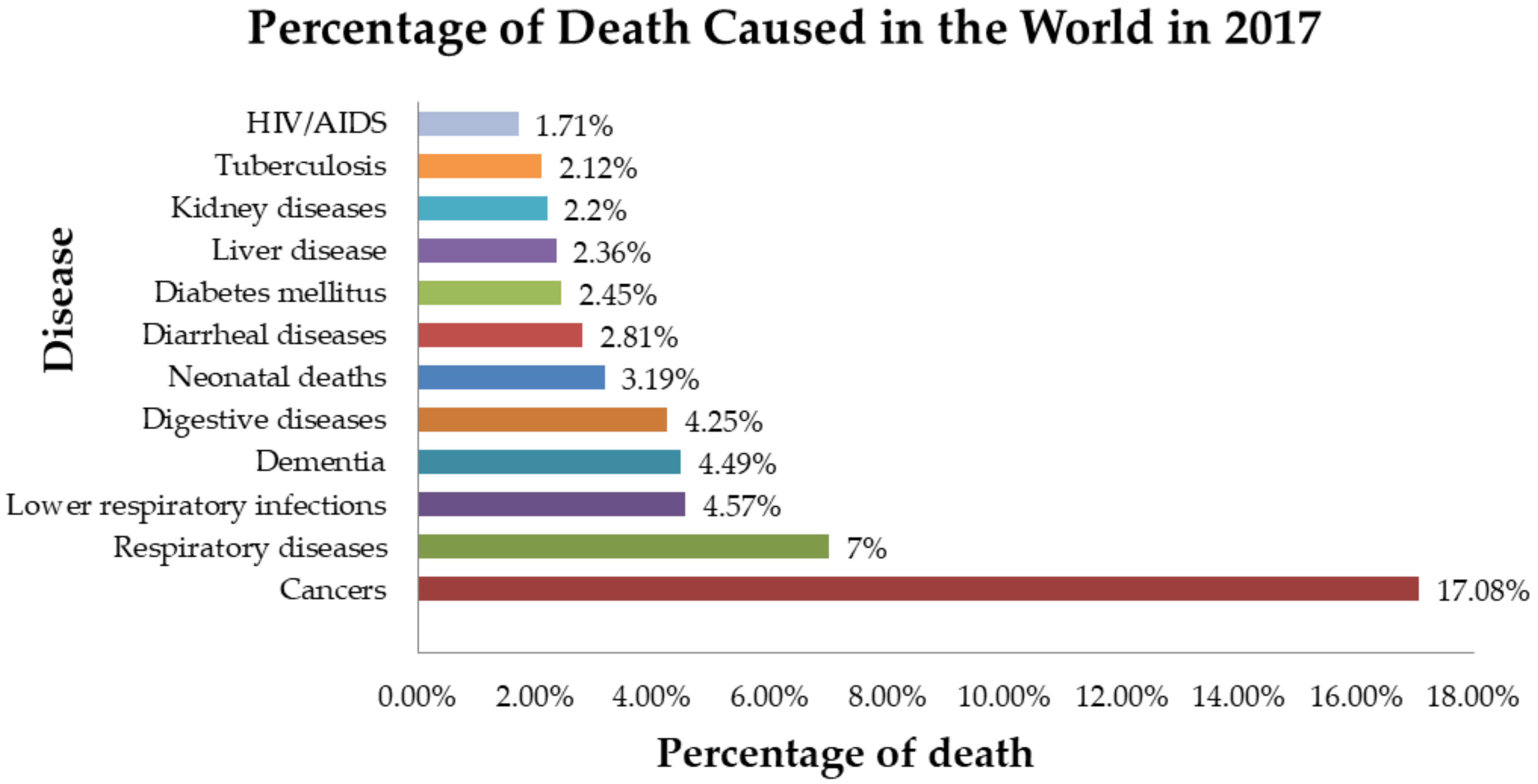 Molecules 25 01126 g001