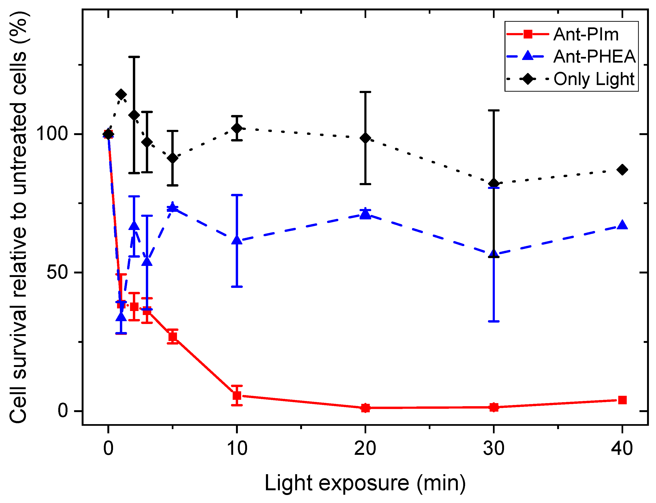 Molecules 25 01127 g004 Molecules 25 01127 g004
