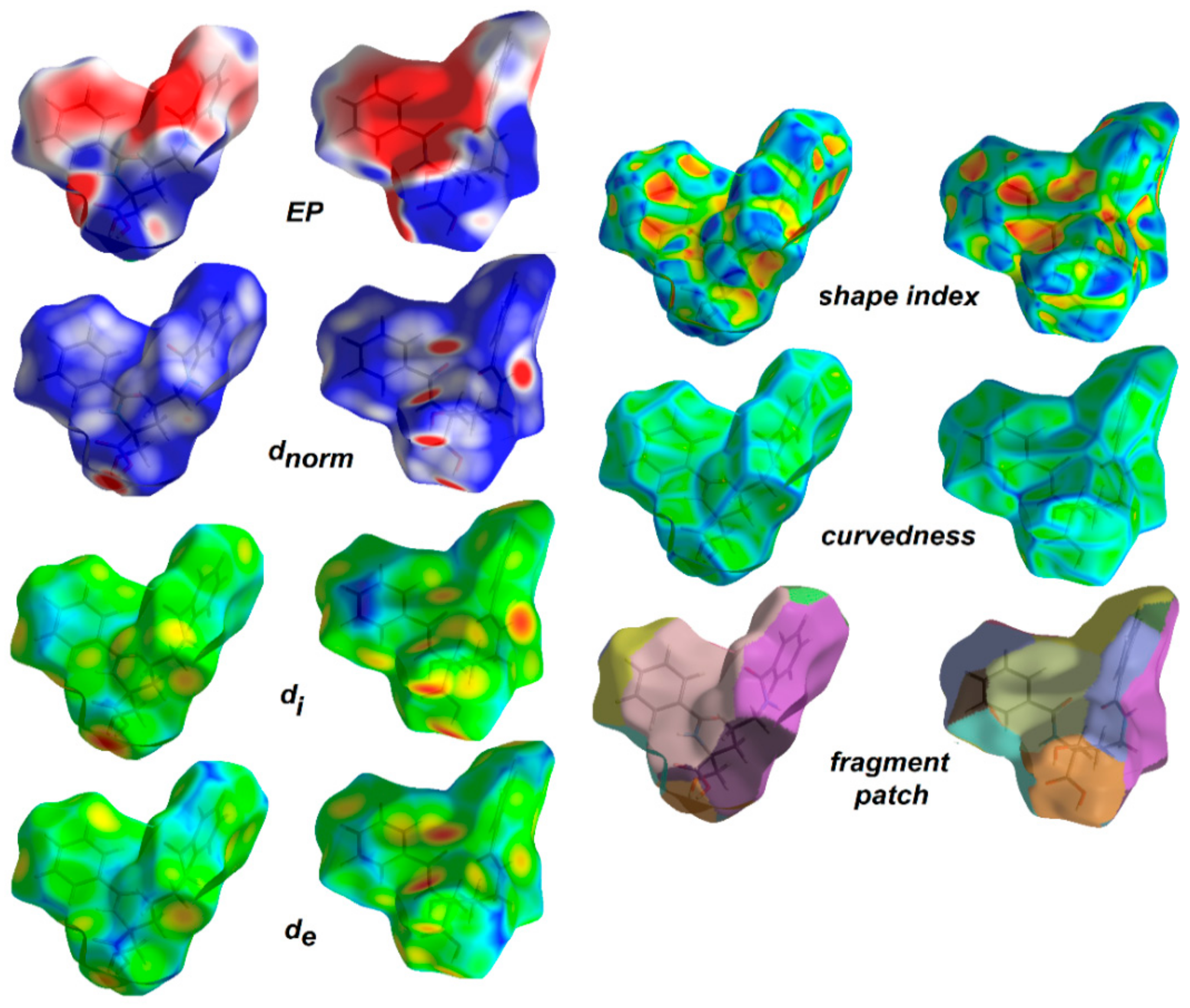 Molecules 25 01135 g006