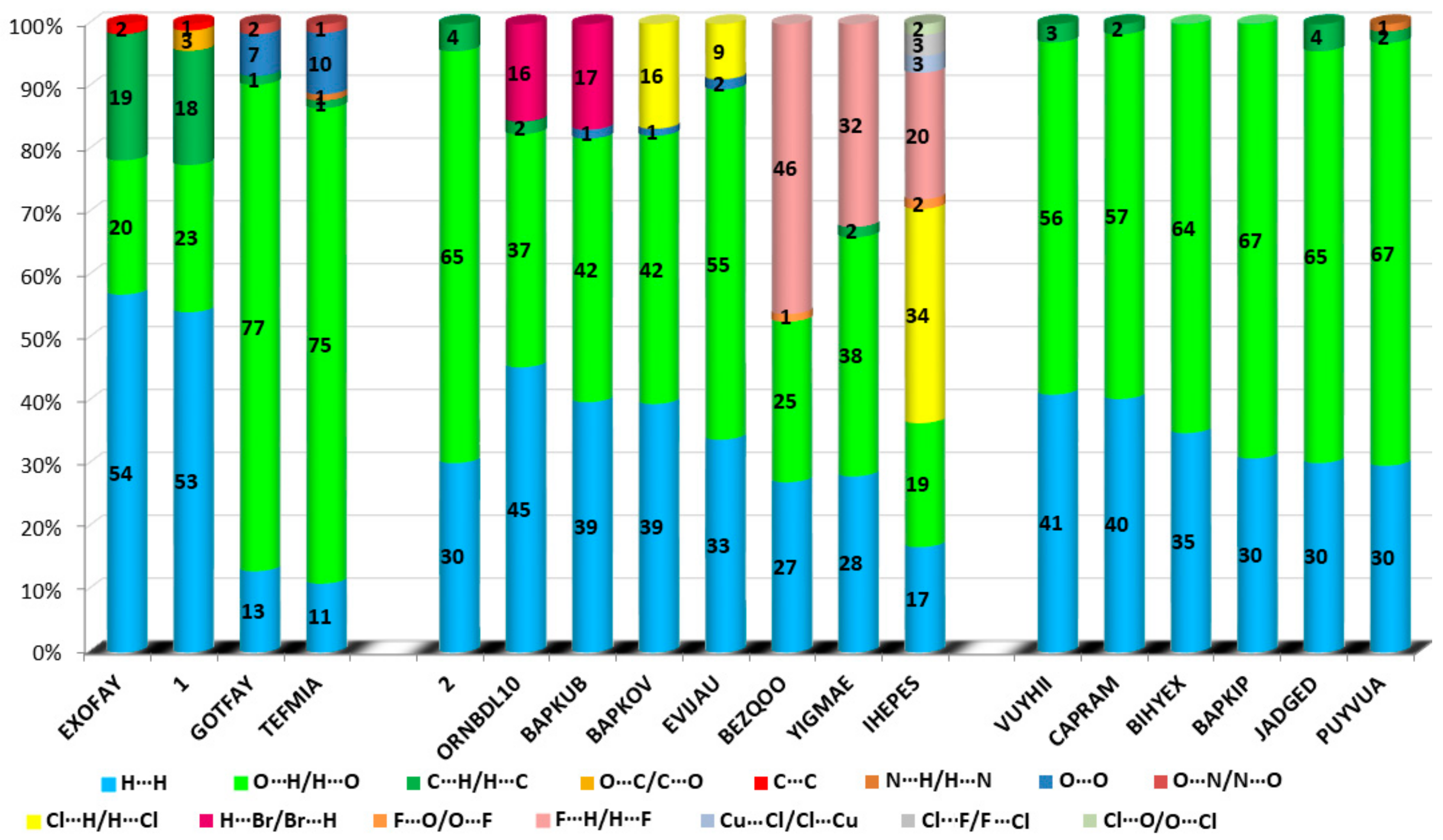 Molecules 25 01135 g009