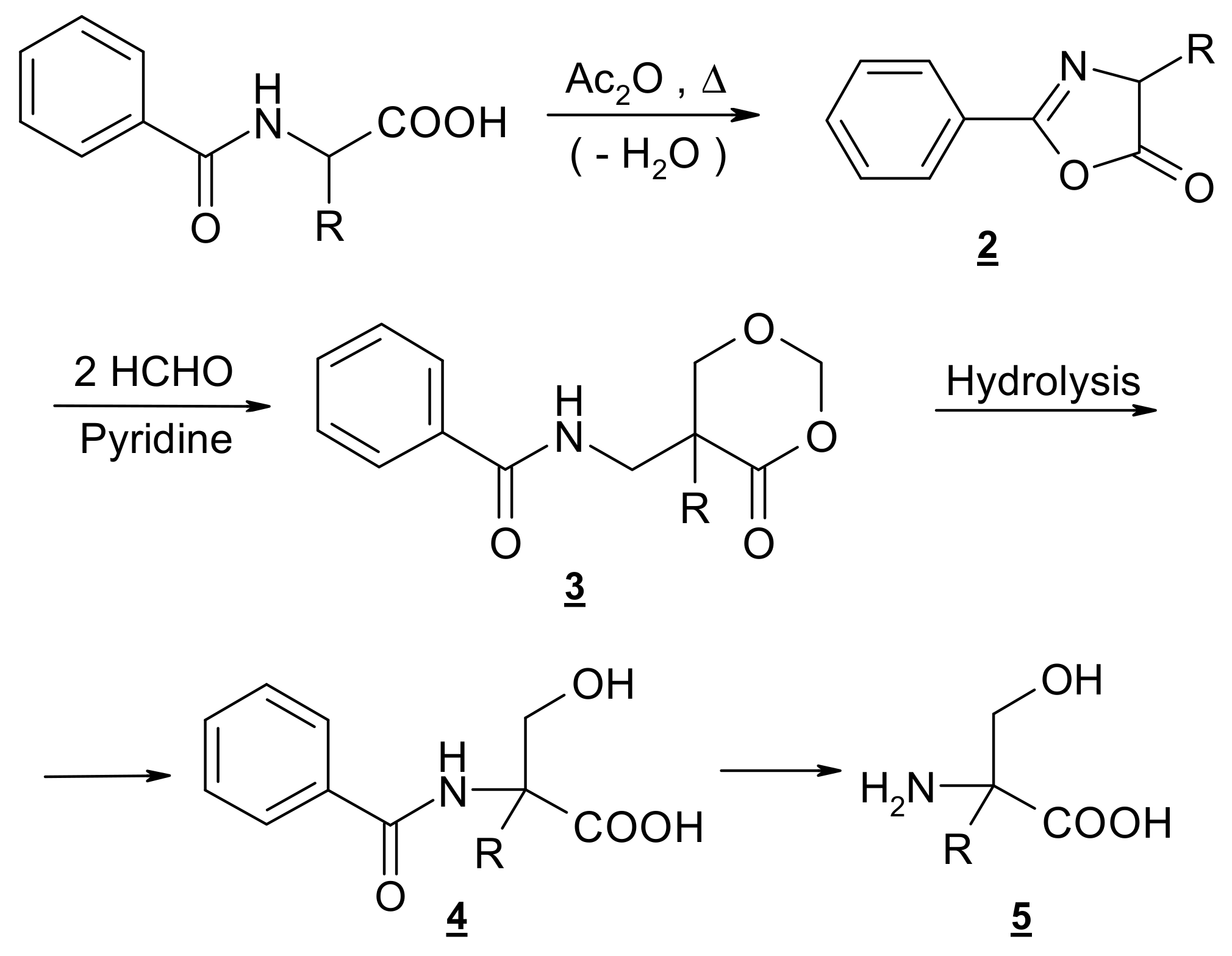 Molecules 25 01135 sch001