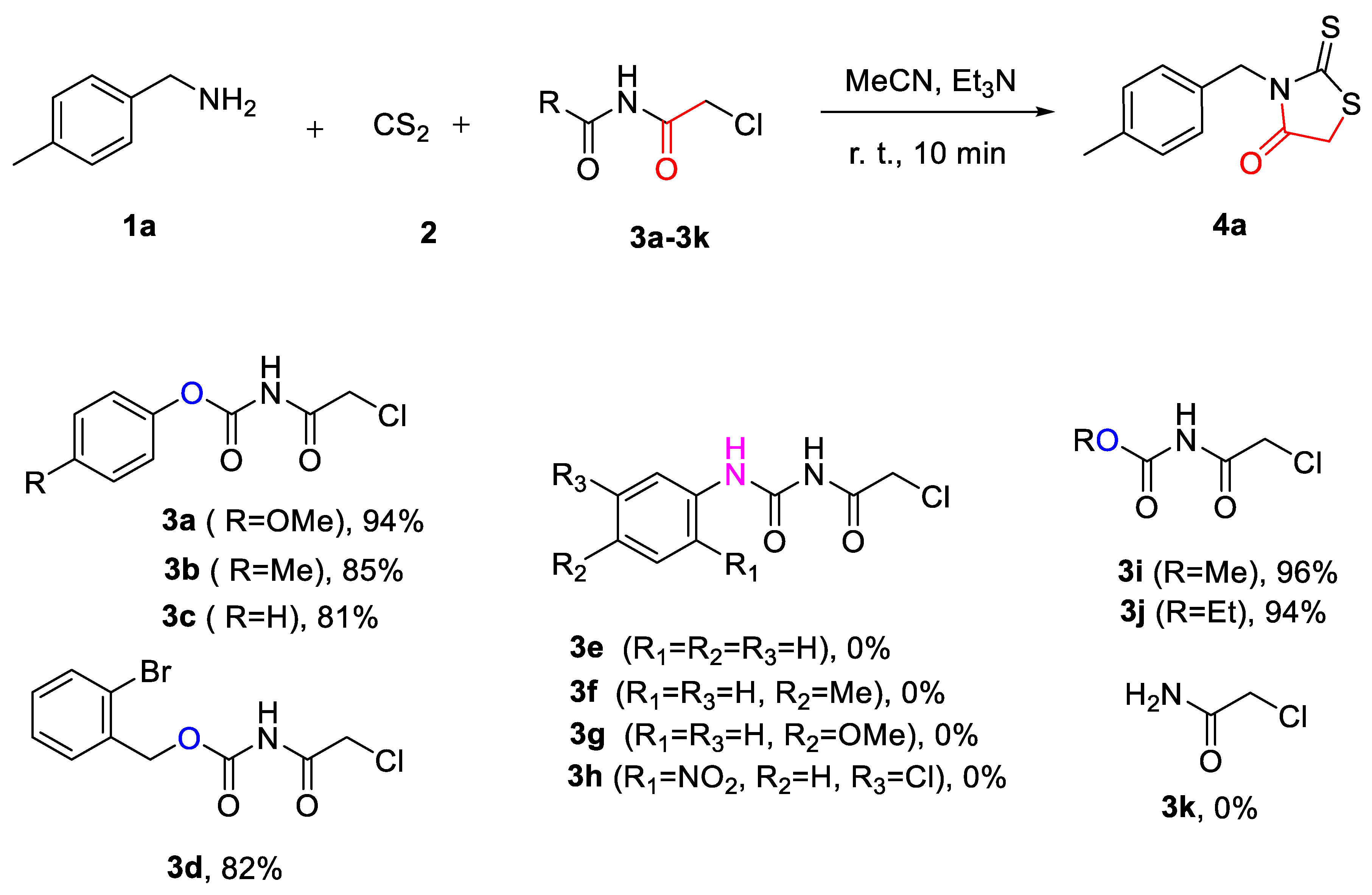 Molecules 25 01138 sch002