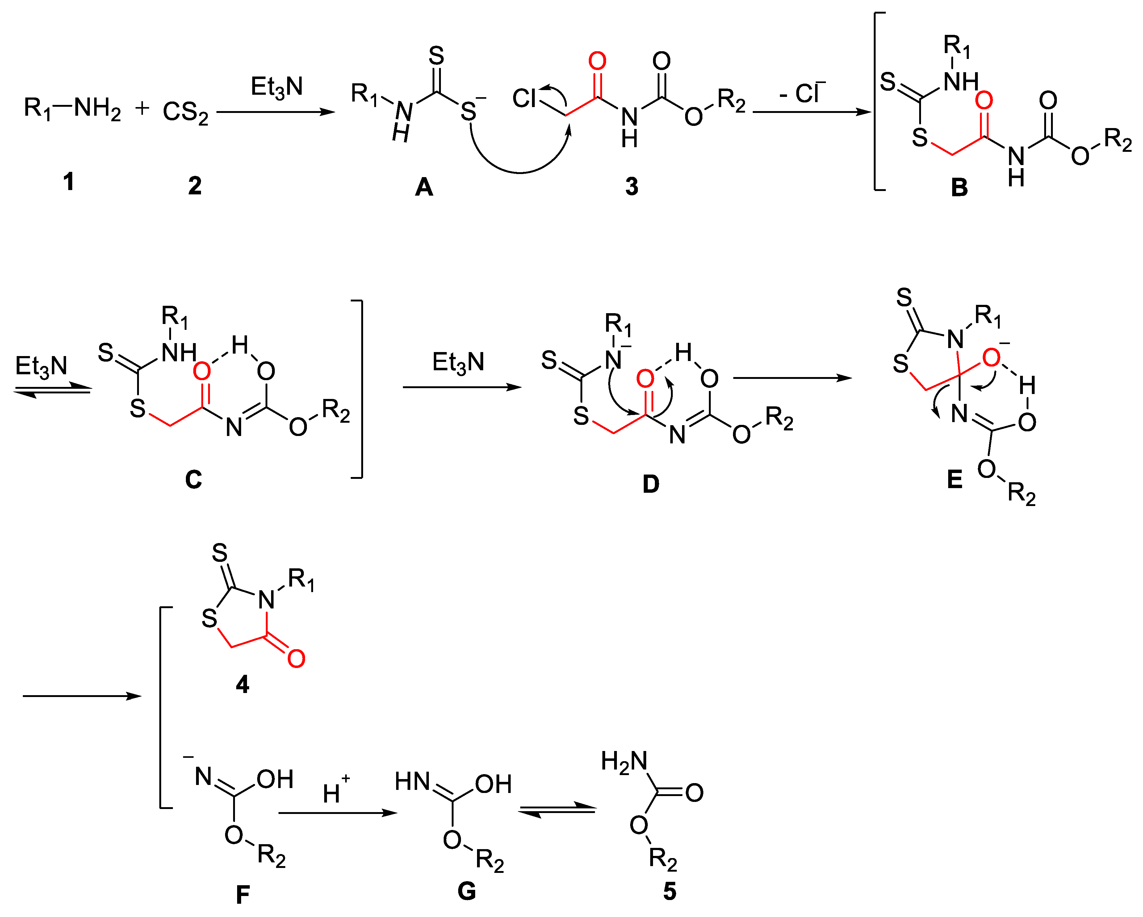 Molecules 25 01138 sch005