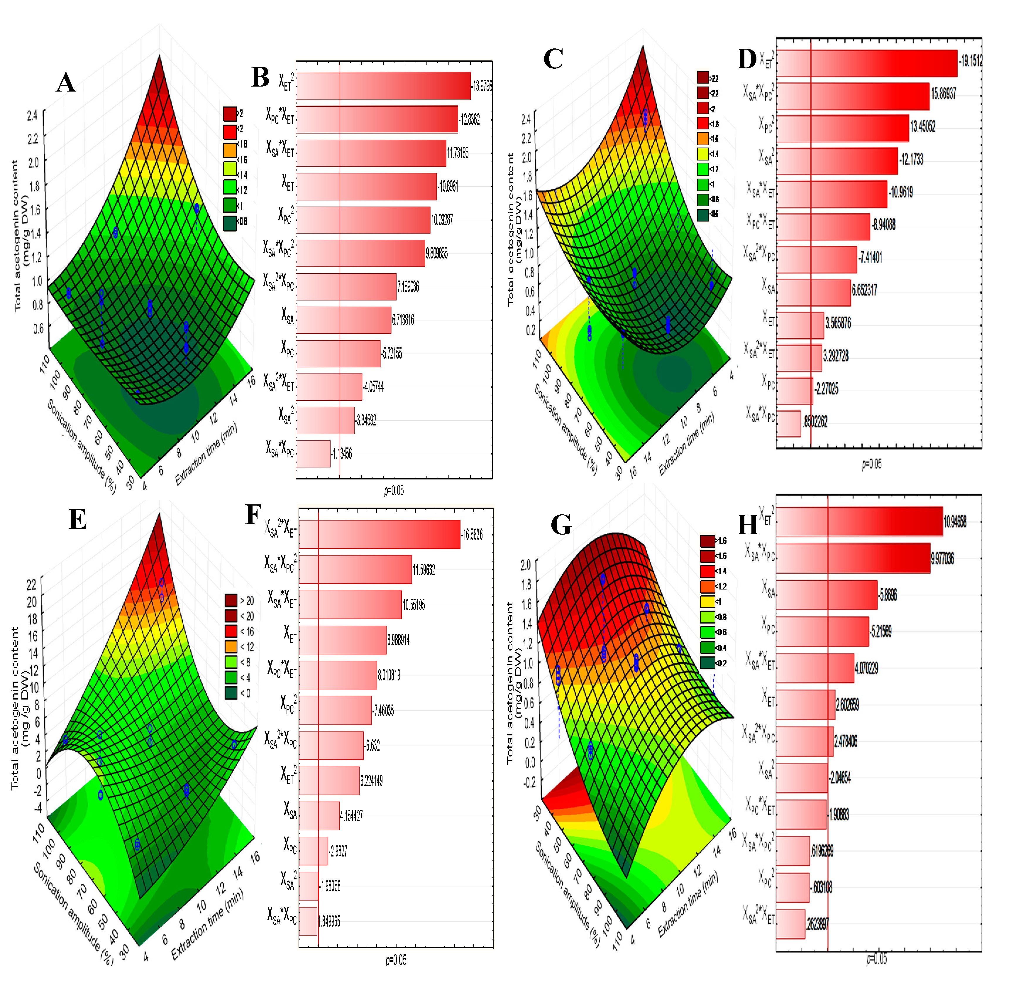 Molecules 25 01139 g001 Molecules 25 01139 g001