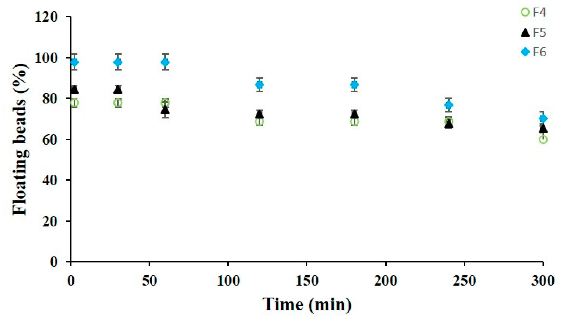 Molecules 25 01140 g003