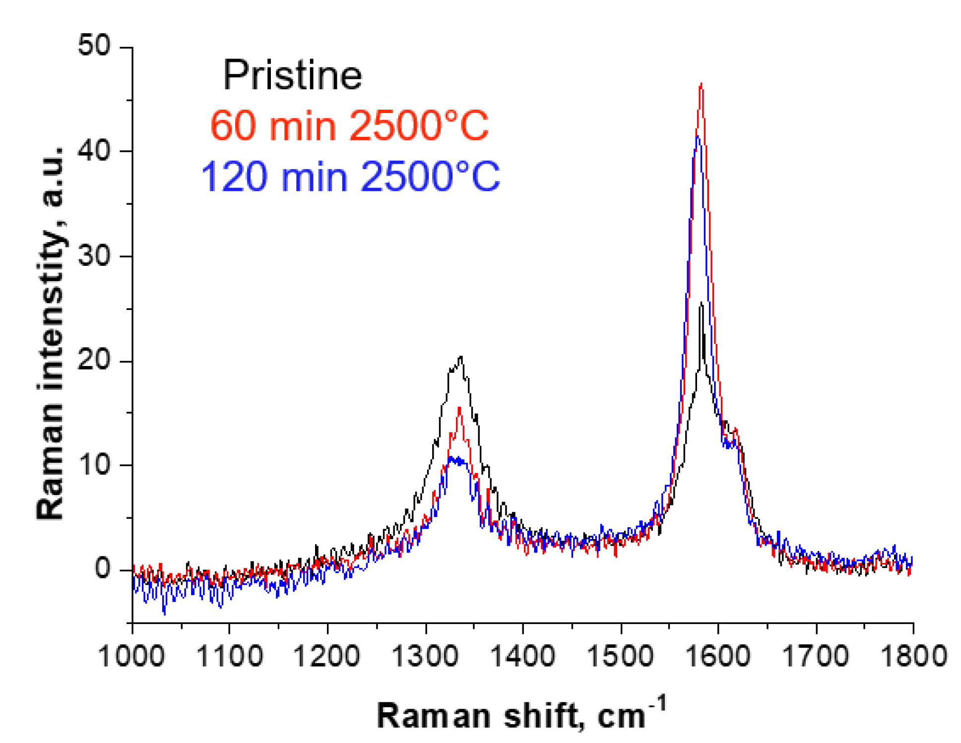 Molecules 25 01144 g003 Molecules 25 01144 g003
