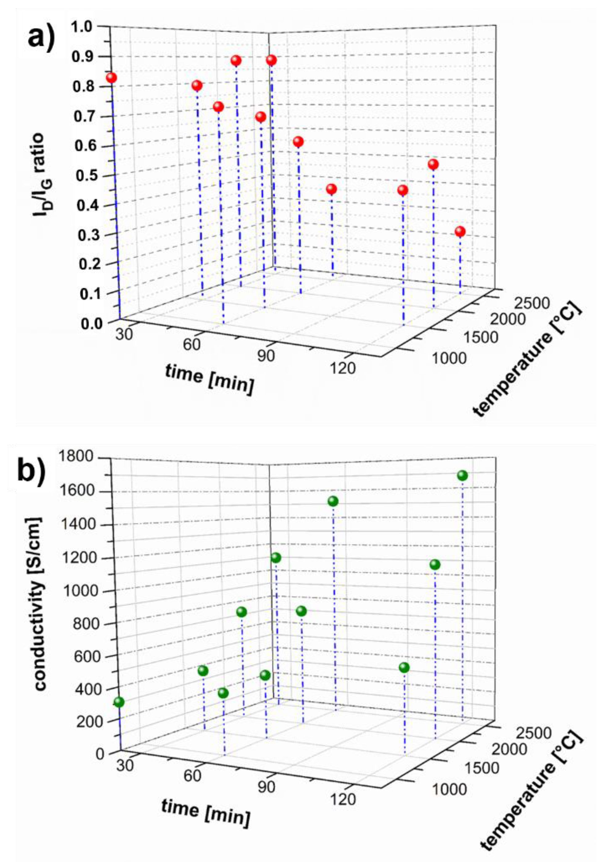 Molecules 25 01144 g004 Molecules 25 01144 g004